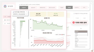 디저트트렌드탐색
 