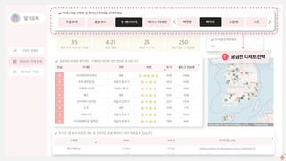 궁금한디저트선택
 