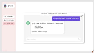 신규점포발굴대시보드
05.대시보드결과
 