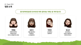 곽예림 김은서 박현민 장소은
숙명여자대학교

홍보광고학과

비즈니스애널리틱스전공
서울시립대학교

통계학과

도시행정학과
고려대학교

통계학과
동국대학교

산업시스템공학과

데이터사이언스
팀원소개
01.Team픽미
딸기로픽에필요한인사이트만쏙쏙!꼽아내는저희는팀‘픽미’입니다
 