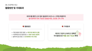 활용방안및기대효과
06.프로젝트회고
데이터를통한신규점포발굴부터비즈니스고착점해결까지

딸기로픽의지속가능한성장을위한,선순환고리구축️
활용방안 기대효과
직접일일이찾던점포→
직관에맡기던입점판단→
흩어져있던정보→
데이터로빠르게선별

정량지표로표준화

한화면에서즉시확인
데이터기반의신속하고정확한 

의사결정으로 확대
매출성장가능성
 