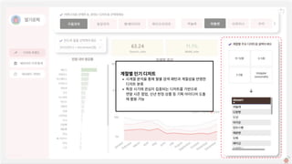 계절별인기디저트

시계열분석을통해월별검색패턴과계절성을반영한
디저트분류

특정시기에관심이집중되는디저트를기반으로 
연말시즌팝업,신년한정상품등기획아이디어도출
에활용가능
 