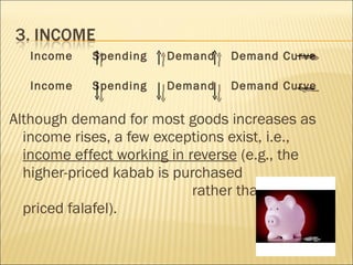 3.2 changes in demand – principles of macroeconomics... 3.2 changes in demand | PPT