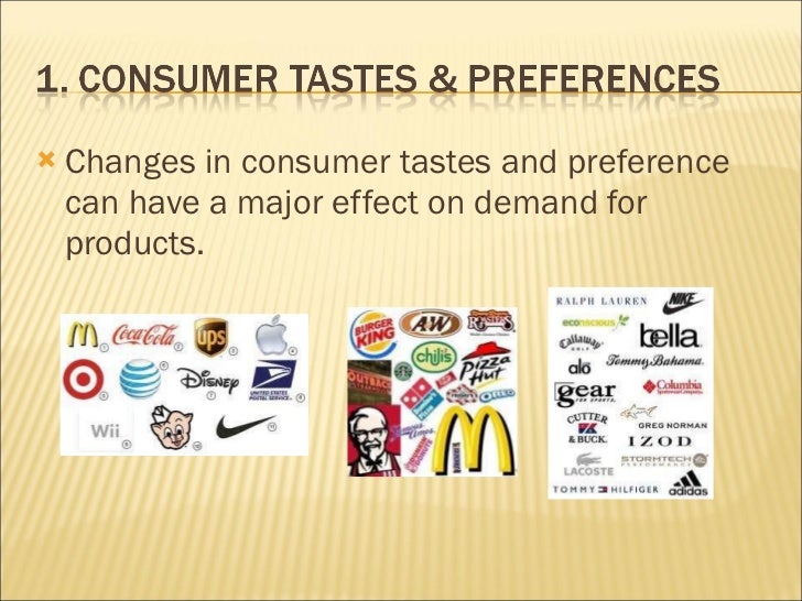 3.2 changes in demand