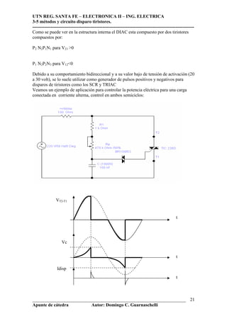 UTN REG. SANTA FE – ELECTRONICA II – ING. ELECTRICA
3-5 métodos y circuito disparo tiristores.
----------------------------------------------------------------------------------------------------------
___________________________________________________________________
Apunte de cátedra Autor: Domingo C. Guarnaschelli
21
Como se puede ver en la estructura interna el DIAC esta compuesto por dos tiristores
compuestos por:
P2 N2P1N1 para V21 >0
P1 N2P2N3 para V12<0
Debido a su comportamiento bidireccional y a su valor bajo de tensión de activación (20
a 30 volt), se lo suele utilizar como generador de pulsos positivos y negativos para
disparos de tiristores como los SCR y TRIAC
Veamos un ejemplo de aplicación para controlar la potencia eléctrica para una carga
conectada en corriente alterna, control en ambos semiciclos:
VT2-T1
Vc
Idisp
t
t
t
 