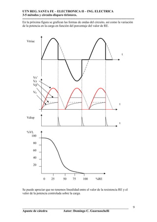 UTN REG. SANTA FE – ELECTRONICA II – ING. ELECTRICA
3-5 métodos y circuito disparo tiristores.
----------------------------------------------------------------------------------------------------------
___________________________________________________________________
Apunte de cátedra Autor: Domingo C. Guarnaschelli
9
En la próxima figura se grafican las formas de ondas del circuito, así como la variación
de la potencia en la carga en función del porcentaje del valor de RE.
Se puede apreciar que no tenemos linealidad entre el valor de la resistencia RE y el
valor de la potencia controlada sobre la carga.
Vtriac
Vs’
Vz
Vp
VE
Vdisp
%VL
100
80
60
40
20
0 25 50 75 100 %RE
t
t
t
 