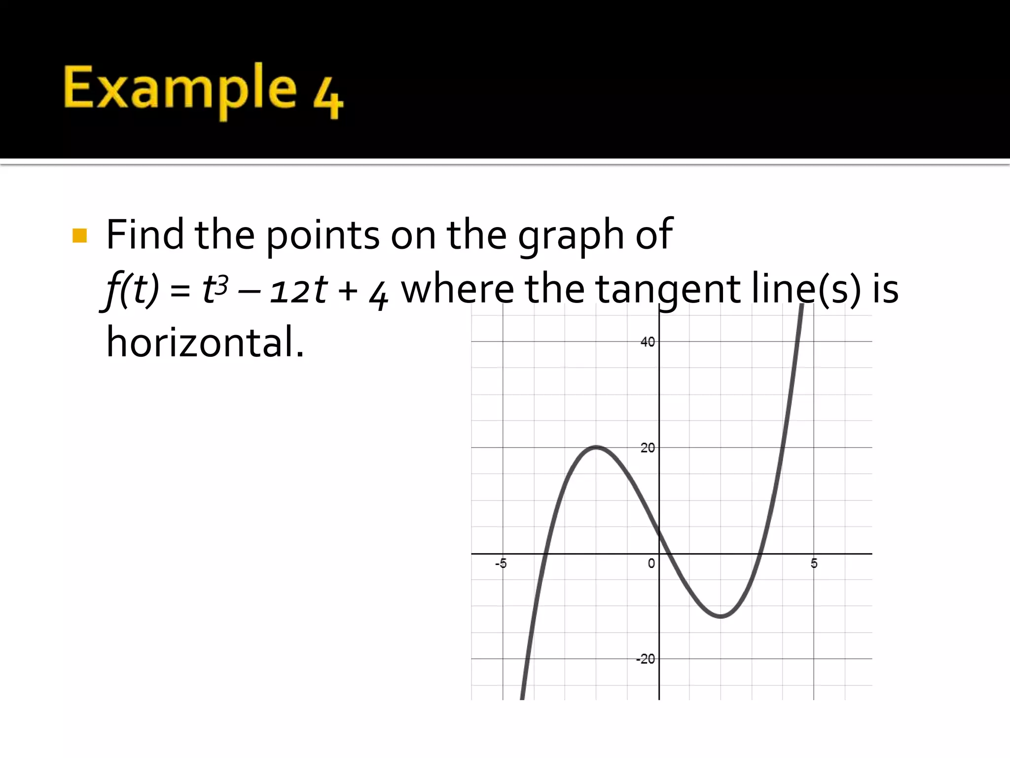    Find the points on the graph of
    f(t) = t3 – 12t + 4 where the tangent line(s) is
    horizontal.
 