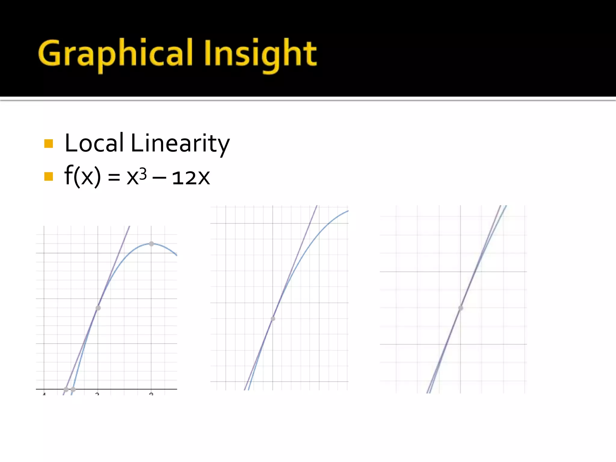   Local Linearity
   f(x) = x3 – 12x
 