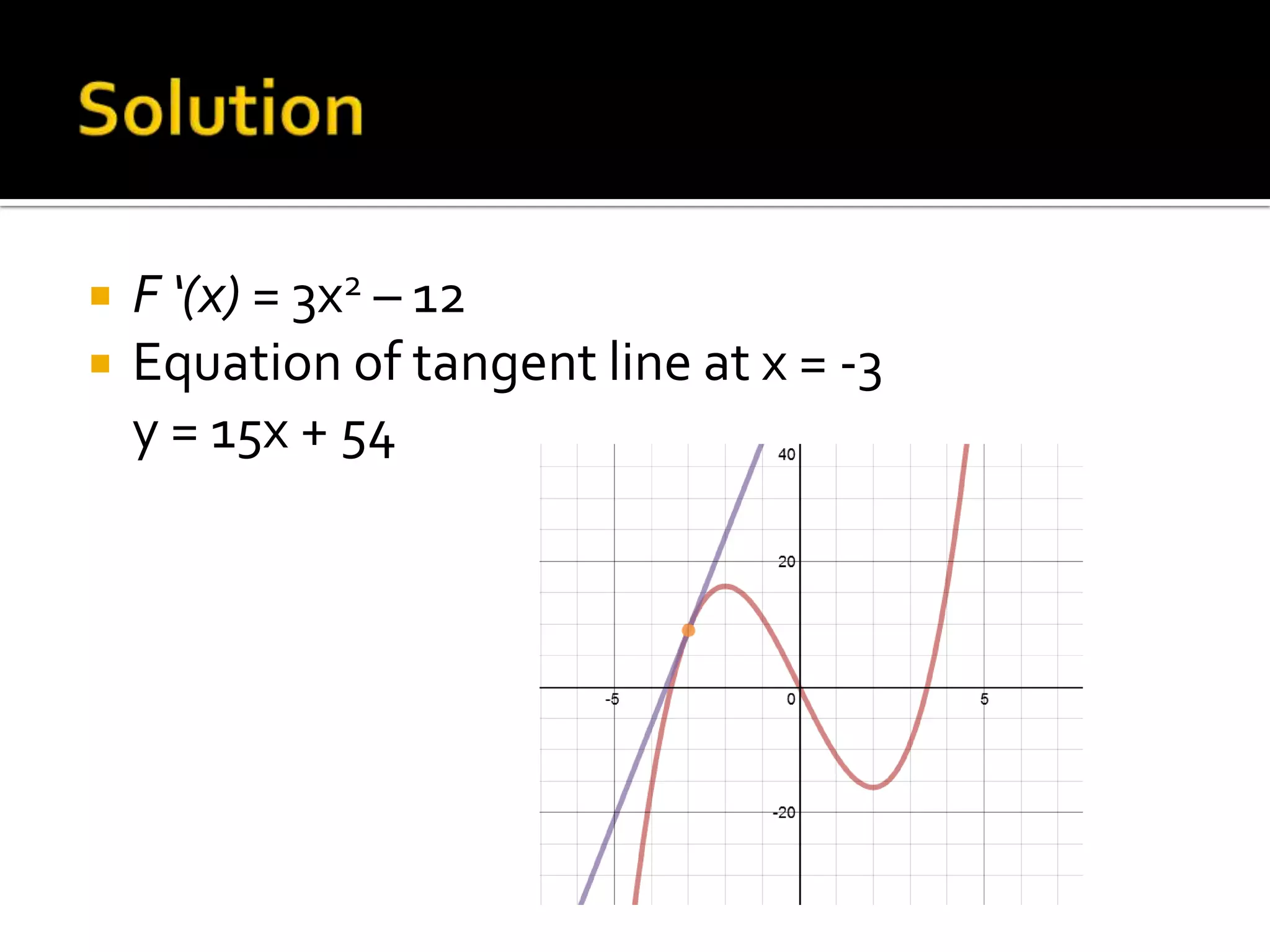    F ‘(x) = 3x2 – 12
   Equation of tangent line at x = -3
    y = 15x + 54
 