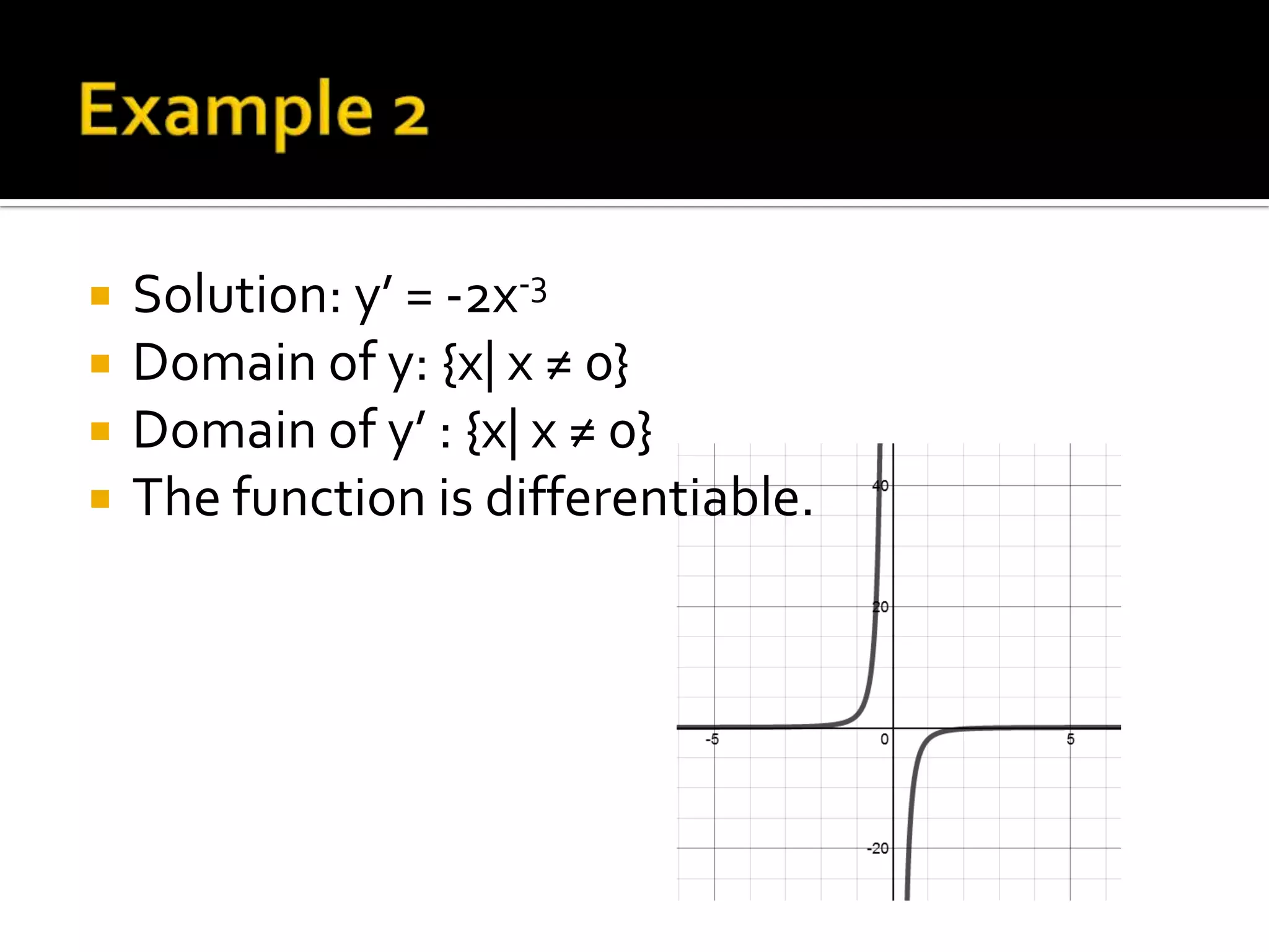    Solution: y’ = -2x-3
   Domain of y: {x| x ≠ 0}
   Domain of y’ : {x| x ≠ 0}
   The function is differentiable.
 