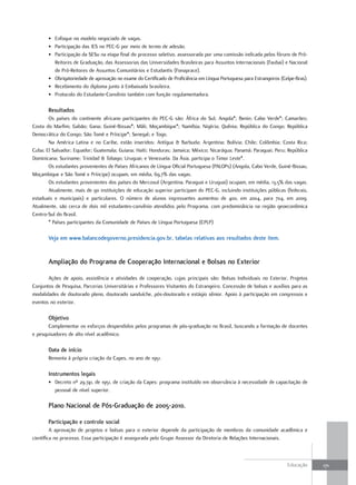 • Enfoque no modelo negociado de vagas.
       • Participação das IES no PEC-G por meio de termo de adesão.
       • Participação da SESu na etapa final do processo seletivo, assessorada por uma comissão indicada pelos fóruns de Pró-
         Reitores de Graduação, das Assessorias das Universidades Brasileiras para Assuntos Internacionais (Faubai) e Nacional
         de Pró-Reitores de Assuntos Comunitários e Estudantis (Fonaprace).
       • Obrigatoriedade de aprovação no exame do Certificado de Proficiência em Língua Portuguesa para Estrangeiros (Celpe-Bras).
       • Recebimento do diploma junto à Embaixada brasileira.
       • Protocolo do Estudante-Convênio também com função regulamentadora.

       Resultados
       Os países do continente africano participantes do PEC-G são: África do Sul; Angola*; Benin; Cabo Verde*; Camarões;
Costa do Marfim; Gabão; Gana; Guiné-Bissau*; Máli; Moçambique*; Namíbia; Nigéria; Quênia; República do Congo; República
Democrática do Congo; São Tomé e Príncipe*; Senegal; e Togo.
       Na América Latina e no Caribe, estão inseridos: Antígua & Barbuda; Argentina; Bolívia; Chile; Colômbia; Costa Rica;
Cuba; El Salvador; Equador; Guatemala; Guiana; Haiti; Honduras; Jamaica; México; Nicarágua; Panamá; Paraguai; Peru; República
Dominicana; Suriname; Trinidad & Tobago; Uruguai; e Venezuela. Da Ásia, participa o Timor Leste*.
       Os estudantes provenientes de Países Africanos de Língua Oficial Portuguesa (PALOPs) (Angola, Cabo Verde, Guiné-Bissau,
Moçambique e São Tomé e Príncipe) ocupam, em média, 69,7% das vagas.
       Os estudantes provenientes dos países do Mercosul (Argentina, Paraguai e Uruguai) ocupam, em média, 13,5% das vagas.
       Atualmente, mais de 90 instituições de educação superior participam do PEC-G, incluindo instituições públicas (federais,
estaduais e municipais) e particulares. O número de alunos ingressantes aumentou de 400, em 2004, para 704, em 2009.
Atualmente, são cerca de dois mil estudantes-convênio atendidos pelo Programa, com predominância na região geoeconômica
Centro-Sul do Brasil.
       * Países participantes da Comunidade de Países de Língua Portuguesa (CPLP)

       Veja em www.balancodegoverno.presidencia.gov.br, tabelas relativas aos resultados deste item.


       ampliação do Programa de cooperação Internacional e Bolsas no Exterior

       Ações de apoio, assistência e atividades de cooperação, cujas principais são: Bolsas Individuais no Exterior, Projetos
Conjuntos de Pesquisa, Parcerias Universitárias e Professores Visitantes do Estrangeiro. Concessão de bolsas e auxílios para as
modalidades de doutorado pleno, doutorado sanduíche, pós-doutorado e estágio sênior. Apoio à participação em congressos e
eventos no exterior.

       objetivo
       Complementar os esforços despendidos pelos programas de pós-graduação no Brasil, buscando a formação de docentes
e pesquisadores de alto nível acadêmico.

       data de início
       Remonta à própria criação da Capes, no ano de 1951.

       Instrumentos legais
       • Decreto nº 29.741, de 1951, de criação da Capes: programa instituído em observância à necessidade de capacitação de
         pessoal de nível superior.

       Plano Nacional de Pós-Graduação de 2005-2010.

       Participação e controle social
         A aprovação de projetos e bolsas para o exterior depende da participação de membros da comunidade acadêmica e
científica no processo. Essa participação é assegurada pelo Grupo Assessor da Diretoria de Relações Internacionais.



                                                                                                                        Educação     171
 