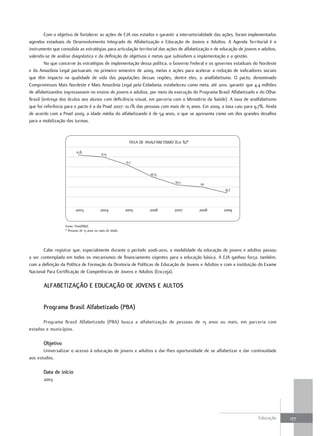 Com o objetivo de fortalecer as ações de EJA nos estados e garantir a intersetorialidade das ações, foram implementadas
agendas estaduais de Desenvolvimento Integrado de Alfabetização e Educação de Jovens e Adultos. A Agenda Territorial é o
instrumento que consolida as estratégias para articulação territorial das ações de alfabetização e de educação de jovens e adultos,
valendo-se de análise diagnóstica e da definição de objetivos e metas que subsidiem a implementação e a gestão.
        No que concerne às estratégias de implementação dessa política, o Governo Federal e os governos estaduais do Nordeste
e da Amazônia Legal pactuaram, no primeiro semestre de 2009, metas e ações para acelerar a redução de indicadores sociais
que têm impacto na qualidade de vida das populações dessas regiões, dentre eles, o analfabetismo. O pacto, denominado
Compromissos Mais Nordeste e Mais Amazônia Legal pela Cidadania, estabeleceu como meta, até 2010, garantir que 4,4 milhões
de alfabetizandos ingressassem no ensino de jovens e adultos, por meio da execução do Programa Brasil Alfabetizado e do Olhar
Brasil (entrega dos óculos aos alunos com deficiência visual, em parceria com o Ministério da Saúde). A taxa de analfabetismo
que foi referência para o pacto é a da Pnad 2007: 10,1% das pessoas com mais de 15 anos. Em 2009, a taxa caiu para 9,7%. Ainda
de acordo com a Pnad 2009, a idade média do alfabetizando é de 54 anos, o que se apresenta como um dos grandes desafios
para a mobilização das turmas.



                                                              TAXA DE ANALFABETISMO (Em %)*

                          11,6              11,5
                                                            11,1

                                                                        10,5
                                                                                    10,1      10
                                                                                                       9,7



                          2003              2004            2005        2006        2007      2008     2009


                   Fonte: Pnad/IBGE.
                   * Pessoas de 15 anos ou mais de idade.




       Cabe registrar que, especialmente durante o período 2006-2010, a modalidade da educação de jovens e adultos passou
a ser contemplada em todos os mecanismos de financiamento vigentes para a educação básica. A EJA ganhou força, também,
com a definição da Política de Formação da Diretoria de Políticas de Educação de Jovens e Adultos e com a instituição do Exame
Nacional Para Certificação de Competências de Jovens e Adultos (Encceja).

       aLFaBETIzação E Educação dE JoVENs E auLTos


       Programa Brasil alfabetizado (PBa)

       Programa Brasil Alfabetizado (PBA) busca a alfabetização de pessoas de 15 anos ou mais, em parceria com
estados e municípios.

       objetivo
       Universalizar o acesso à educação de jovens e adultos e dar-lhes oportunidade de se alfabetizar e dar continuidade
aos estudos.

       data de início
       2003




                                                                                                                         Educação     177
 