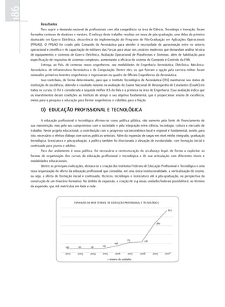 186
             Resultados
               Para suprir a demanda nacional de profissionais com alta competência na área de Ciência, Tecnologia e Inovação, foram
      formados centenas de doutores e mestres. O esforço deste trabalho resultou em teses de pós-graduação, uma delas do primeiro
      doutorado em Guerra Eletrônica, decorrência da implementação do Programa de Pós-Graduação em Aplicações Operacionais
      (PPGAO). O PPGAO foi criado pelo Comando da Aeronáutica para atender à necessidade de aproximação entre os setores
      operacional e científico e de capacitação de militares das Forças para atuar nos cenários modernos que demandam análise técnica
      de equipamentos e sistemas de Guerra Eletrônica, Avaliação Operacional de Plataformas e Sistemas, além de habilitação para
      especificação de requisitos de sistemas complexos, aumentando a eficácia do sistema de Comando e Controle da FAB.
               Entrega, ao País, de centenas novos engenheiros, nas modalidades de Engenharia Aeronáutica, Eletrônica, Mecânica-
      Aeronáutica, de Infraestrutura Aeronáutica e de Computação. Dentre eles, os que fizeram a opção pela carreira militar foram
      nomeados primeiros-tenentes engenheiros e ingressaram no quadro de Oficiais Engenheiros da Aeronáutica.
               Isso contribuiu, de forma determinante, para que o Instituto Tecnológico da Aeronáutica (ITA) mantivesse seu status de
      instituição de excelência, obtendo o resultado máximo na avaliação do Exame Nacional de Desempenho de Estudantes (Enade) em
      todos os cursos. O ITA é considerada a segunda melhor IES do País e a primeira na área de Engenharia. Essa avaliação indica que
      os investimentos deram condições ao Instituto de atingir o seu objetivo fundamental, que é proporcionar ensino de excelência,
      meios para a pesquisa e educação para formar engenheiros e cidadãos para a Nação.

             d) Educação PRoFIssIoNaL E TEcNoLóGIca
              A educação profissional e tecnológica afirmou-se como política pública, não somente pela fonte de financiamento de
      sua manutenção, mas pelo seu compromisso com a sociedade e pela integração entre ciência, tecnologia, cultura e mercado de
      trabalho. Neste projeto educacional, a contribuição com o progresso socioeconômico local e regional é fundamental, sendo, para
      isto, necessário o efetivo diálogo com outras políticas setoriais. Além da expansão de vagas em nível médio integrado, graduação
      tecnológica, licenciatura e pós-graduação, a política também foi direcionada à elevação de escolaridade, com formação inicial e
      continuada para jovens e adultos.
              Para dar andamento à nova política, foi necessária a reestruturação do arcabouço legal, de forma a explicitar as
      formas de organização dos cursos da educação profissional e tecnológica e de sua articulação com diferentes níveis e
      modalidades educacionais.
              Dentre as principais realizações, destaca-se a criação dos Institutos Federais de Educação Profissional e Tecnológica e uma
      nova organização da oferta da educação profissional que consolida, em uma única institucionalidade, a verticalização do ensino,
      ou seja, a oferta de formação inicial e continuada, técnicos, tecnólogos e licenciatura até a pós-graduação, na perspectiva da
      construção de um itinerário formativo. No âmbito da expansão, a criação de 214 novas unidades federais possibilitará, ao término
      da expansão, 500 mil matrículas em toda a rede.



                                       EXPANSÃO DA REDE FEDERAL DE EDUCAÇÃO PROFISSIONAL E TECNOLÓGICA

                                                                                                             354



                                                                                                    280




                                                                                 175       178
                                                                       156
                                140       141      141      143

                                2002     2003      2004     2005       2006      2007   2008     2009      2010*
                                                                   número de unidades
 