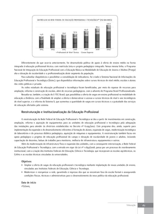 MATRÍCULAS NA REDE FEDERAL DE EDUCAÇÃO PROFISSIONAL E TECNOLÓGICA** (EM MILHARES)
                                                                                                         220,0
                                                                                                 187,2
                                                                                                         60,3
                                                                                  162,8
                                                                    137,9                        53,4
                                                     129,0                        47,3
                           113,6       118,4
                                                     39,4           43,6
                           33,8        35,7
                                                                                                         159,6
                                                                                  115,4          133,7
                           79,8        82,6          89,5           94,2


                           2003        2004          2005           2006          2007           2008    2009*
                                               Profissional de Nível Técnico   Ensino Superior




         Diferentemente do que ocorria anteriormente, foi desenvolvida política de apoio à oferta de ensino médio na forma
integrada à educação profissional técnica, com matrícula única e projeto pedagógico integrado. Nessa mesma linha, o Programa
Nacional de Integração da Educação Profissional com a Educação Básica na Modalidade de Educação de Jovens e Adultos (Proeja)
alia a elevação de escolaridade e a profissionalização deste segmento da população.
         Para subsidiar diagnósticos e possibilitar a consolidação de indicadores, foi criado o Sistema Nacional de Informações da
Educação Profissional e Tecnológica (Sistec), que disponibiliza informações sobre cursos técnicos de nível médio, escolas e alunos
das redes públicas e privada.
         As redes estaduais de educação profissional e tecnológica foram beneficiadas, por meio do repasse de recursos para
ampliação, reforma e construção de escolas, além de recursos pedagógicos, com o advento do Programa Brasil Profissionalizado.
         Ressalta-se, também, a criação do E-TEC Brasil, que possibilitou a oferta de vagas em ensino profissional na modalidade de
educação a distância, com a finalidade de ampliar a oferta e democratizar o acesso a cursos técnicos de nível e aos tecnológicos
de nível superior, e a reforma do Sistema S, que aumentou a quantidade de vagas em cursos técnicos e a gratuidade dos serviços
de educação ofertados pelo sistema.

       Reestruturação e Institucionalização da Educação Profissional

         A reestruturação da Rede Federal de Educação Profissional e Tecnológica se deu a partir de investimentos em construção,
ampliação, reforma e aquisição de equipamentos para as unidades de educação profissional e tecnológica pela adequação
das instalações para atender às diretrizes estabelecidas no Decreto nº 6.095/2007. Este programa deu, ainda, suporte para
implementação da expansão e do desenvolvimento referentes à formação de alunos, expansão de vagas, modernização tecnológica
de laboratórios e do processo didático pedagógico, aquisição de máquinas e equipamentos. A reestruturação também focou em
apoio pedagógico a projetos de educação profissional do campo e elevação de escolaridade de jovens e adultos, incluindo
capacitação de docentes, bolsas de trabalho para monitores, melhoria de infraestrutura, equipamentos e outros.
         Além da modernização da infraestrutura física e expansão das unidades, com a consequente interiorização, a Rede Federal
de Educação Profissional e Tecnológica, com a entrada em vigor da Lei nº 11.892/2008, passa por um processo de reordenamento
institucional, com a criação dos Institutos Federais de Educação, Ciência e Tecnologia, que incorporam as escolas agrotécnicas, os
Cefets e as escolas técnicas vinculadas às universidades.

       objetivos
       • Ampliar a oferta de vagas da educação profissional e tecnológica mediante implantação de novas unidades de ensino,
         vinculadas aos Institutos Federais de Educação, Ciência e Tecnologia.
       • Modernizar e reorganizar a rede, garantindo o ingresso dos que se encontram fora da escola formal e assegurando
         condições físicas, técnicas e administrativas para o desenvolvimento da nova política da educação profissional.

       data de início
       1º/1/2005




                                                                                                                         Educação     187
 