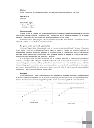objetivo
       Ampliar e modernizar as redes públicas estaduais de educação profissional e tecnológica de nível médio.

       data de início
       12/12/2007

       Instrumentos legais
       • Decreto nº 6.302/2007
       • Resolução nº 62/2007

       Modelo de gestão
        A gestão nacional do Programa está sob a responsabilidade da Diretoria de Articulação e Projetos Especiais, vinculada
à Secretaria de Educação Profissional e Tecnológica (Setec). O repasse dos recursos financeiros conveniados com as unidades
federativas é realizado por meio do Fundo Nacional de Desenvolvimento da Educação (FNDE).
        A implementação das ações planejadas, uma vez selecionadas e aprovadas, ocorre mediante a celebração de convênios
entre União e estados ou execução direta pelos entes federados.

       Por que foi criado, reformulado e/ou ampliado
        Anterior ao Programa Brasil Profissionalizado, coube ao Programa de Expansão da Educação Profissional e Tecnológica
(Proep) ampliar a rede física de educação profissional. Apesar de avanços, o Programa não demonstrou capacidade de
sustentabilidade. Além disso, o recorrente desrespeito às cláusulas acordadas em convênio com o MEC/FNDE (percentual de
gratuidade, número mínimo de matrículas etc.) levou o MEC a impetrar processos de devolução de escolas ao poder público,
sobretudo para a rede federal de educação profissional e tecnológica.
        A fim de superar essas dificuldades e tendo em vista as fragilidades detectadas no âmbito da oferta da educação
profissional e tecnológica no País, o Programa Brasil Profissionalizado foi criado. Os repasses de recursos passam a ser realizados,
exclusivamente, para as secretarias estaduais, que formalmente se comprometem com a manutenção das escolas. A análise do
atendimento às propostas encaminhadas passa por uma comissão que se pronuncia pela sustentabilidade ou não do plano
apresentado. O apoio do MEC/FNDE torna-se permanente, desde o processo de análise de projetos, passando pela execução, pelo
monitoramento e pela prestação de contas das ações acordadas.

       Resultados
        O Programa possibilitou a criação e o desenvolvimento de 24 redes estaduais de educação profissional e tecnológica. Na área
de infraestrutura educacional, até julho de 2010, 183 escolas foram conveniadas para construção e mais de 500, ampliadas e reformadas.
O número de estabelecimentos efetivamente equipados supera 800, incluída nessa conta a aquisição de acervos e mobiliários.

                          BRASIL PROFISSIONALIZADO                         BRASIL PROFISSIONALIZADO ESCOLAS CONVENIADAS PARA REFORMAS E AMPLIAÇÕES
                    ESCOLAS CONVENIADAS PARA CONSTRUÇÃO

                                                           183                                                                                543
                                                                                                               534


                                        129




                                                                                230
           46



          2008                       2009                 2010
                                                                             2008                           2009                           2010
                             Quantidade acumulada
                                                                                                        Quantidade Acumulada




                                                                                                                               Educação              189
 