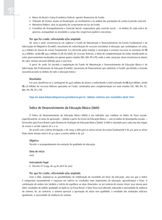 78
            •   Banco do Brasil e Caixa Econômica Federal: agentes financeiros do Fundo.
            •   Tribunais de Contas: atuam na fiscalização, no recebimento e na análise das prestações de contas (controle externo).
            •   Ministério Público: atua na garantia do cumprimento da Lei do Fundo.
            •   Conselhos de Acompanhamento e Controle Social: responsáveis pelo controle social – no âmbito de cada esfera de
                governo, acompanham as atividades a cargo dos respectivos poderes executivos.

            Por que foi criado, reformulado e/ou ampliado
             De 2003 a 2006, encontrava-se em vigência o Fundo de Manutenção e Desenvolvimento do Ensino Fundamental e de
     Valorização do Magistério (Fundef), mecanismo de redistribuição de recursos vinculados à educação, que contemplava, em 2003,
     31,2 milhões de alunos do ensino fundamental. Era oferecido pelos estados e municípios e envolvia recursos no montante de R$
     25,2 bilhões, sendo R$ 335,7 milhões (1,3% do total), de recursos federais, a título de complementação da União, beneficiando os
     entes governamentais localizados em apenas quatro estados (BA, MA, PA e PI), onde o valor anual por aluno encontrava-se abaixo
     do valor mínimo nacional definido para o exercício.
             A partir de 2008, foi iniciada a implantação do Fundo de Manutenção e Desenvolvimento da Educação Básica e de
     Valorização dos Profissionais da Educação (Fundeb), mecanismo de financiamento que substituiu o Fundef, permitindo a inclusão
     socioeducacional no âmbito de toda a educação básica

            Resultados
            Em 2010, beneficiou-se o contingente de 44,6 milhões de alunos e redistribuído o total estimado de R$ 83,8 bilhões, sendo
     R$ 7,6 bilhões de recursos federais aportados ao Fundo, canalizados para complementação em nove estados (AL, AM, BA, CE,
     MA, PA, PB, PE e PI)

            Veja em www.balancodegoverno.presidencia.gov.br, tabelas relativas aos resultados deste item.


            Índice de desenvolvimento da Educação Básica (Ideb)

             O Índice de Desenvolvimento da Educação Básica (Ideb) é um indicador que combina os dados de fluxo escolar,
     especificamente, as taxas de aprovação – obtidas a partir do Censo da Educação Básica – com os dados de desempenho escolar –
     fornecidos pela Prova Brasil e pelo Sistema de Avaliação da Educação Básica (Saeb). O Ideb é calculado para cada uma das etapas
     de ensino e recebe valores de 0 a 10.
             De acordo com a ultima divulgação, a de 2009, o Ideb para as séries iniciais do ensino fundamental é de 4,6; para as séries
     finais deste mesmo nível é de 4 e para o ensino médio é de 3,6.

            objetivo
            Permitir o acompanhamento da evolução da qualidade da educação

            data de início
            2007

            Instrumento legal
            • Decreto nº 6.094, de 24 de abril de 2007

            Por que foi criado, reformulado e/ou ampliado
             Com o Ideb, ampliam-se as possibilidades de mobilização da sociedade em favor da educação, uma vez que o índice
     é comparável nacionalmente e expressa em valores os resultados mais importantes da educação: aprendizagem e fluxo. A
     combinação de ambos tem também o mérito de equilibrar as duas dimensões: se um sistema de ensino retiver seus alunos para
     obter resultados de melhor qualidade no Saeb ou na Prova Brasil, o fator fluxo será alterado, indicando a necessidade de melhoria
     do sistema. Se, ao contrário, o sistema apressar a aprovação do aluno sem qualidade, o resultado das avaliações indicará,
     igualmente, a necessidade de melhoria do sistema.
 