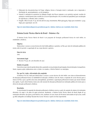 196
             • Elaboração dos documentos-base do Proeja: indígena, técnico e formação inicial e continuada, com a impressão e
               distribuição de, aproximadamente, 20 mil exemplares.
             • Fomento à realização de seminários (15 Diálogos Proeja), oito fóruns regionais e um seminário nacional, reuniões de
               avaliação e monitoramento (oito reuniões do curso de especialização e três, do edital da Capes/Setec) para socialização
               de experiências e reflexões sobre a temática.
             • Proejafic: Ofício Circular nº 40, de 8 de abril de 2009. Investimentos: R$ 16.976.939,83. Vagas para estudantes: 13.259.
               Vagas para capacitação: seis mil.

             Veja em www.balancodegoverno.presidencia.gov.br, tabelas relativas aos resultados deste item.


             sistema Escola Técnica aberta do Brasil - sistema e-Tec

             O Sistema Escola Técnica Aberta do Brasil é um programa de formação profissional técnica de nível médio, na
      modalidade a distância.

             objetivo
              Democratizar o acesso a cursos técnicos de nível médio públicos e gratuitos, no País, por meio de instituições públicas de
      ensino, além de permitir a capacitação de seu corpo docente e gestores.

             data de início
             2007

             Instrumento legal
             • Decreto nº 6.301, de 12 de dezembro de 2007

             Modelo de gestão
             Concretiza-se por meio de gestão democrática, pautando-se nos princípios de participação, descentralização e transparência.
      Assim, organiza ações colaborativas entre a União e os estados, o Distrito Federal e os municípios.

             Por que foi criado, reformulado e/ou ampliado
              O Sistema e-Tec foi criado para democratizar o acesso a cursos técnicos de nível médio, com vistas ao desenvolvimento
      da educação profissional técnica na modalidade de educação a distância. Com ele, houve a expansão de cursos técnicos para o
      interior do País e para a periferia das áreas metropolitanas, permitindo a capacitação profissional de alunos que moram distante
      das capitais. A partir deste Sistema, temos uma rede nacional de educação profissional nas instituições públicas de ensino para a
      oferta de educação profissional a distância.

             Resultados
               A concretização da expansão da educação profissional a distância ocorreu a partir do aumento do número de instituições
      ofertantes, de vagas e de polos de apoio presencial. Atualmente, o Sistema Escola Técnica Aberta do Brasil dispõe de 43
      instituições ofertantes, das quais 33 são federais e dez, estaduais. Em 2010, houve 28 mil alunos matriculados em 48 cursos, sendo
      44 deles adequados ao Catálogo Nacional dos Cursos Técnicos e quatro em fase experimental.

             Veja em www.balancodegoverno.presidencia.gov.br, tabelas relativas aos resultados deste item.
 