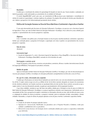 204
             Resultados
              O edital para a constituição dos núcleos de agroecologia foi lançado em maio de 2010. Foram enviados e analisados um
      total de 49 projetos, sendo selecionados 30, provenientes de 20 unidades da Federação.
              O convite Mapa/MEC/MCT prevê, para 2010, um investimento de R$1.002.000,00 para implantação e consolidação de
      núcleos de estudo em agroecologia e sistemas orgânicos de produção. Os projetos têm previsão de término para dezembro de
      2011, todavia a perspectiva é de institucionalização permanente desses núcleos.

             Política de Formação Humana na área de Pesca Marítima e continental e aquicultura Familiar

             É uma ação desenvolvida pela Secretaria de Educação Profissional e Tecnológica, em parceria com a Secretaria Especial
      de Aquicultura e Pesca, por meio da Rede Federal de Educação Profissional e Tecnológica. Visa à oferta de cursos voltados para
      a gestão e o aproveitamento dos recursos pesqueiros e aquícolas.

             objetivos
              Criar e consolidar uma política para a formação humana na área da pesca marinha (oceânica), continental e aquicultura
      familiar que contemple planos e programas de formação e capacitação com vistas à gestão e ao aproveitamento dos recursos
      pesqueiros e aquícolas.

             data de início
             18/12/2006

             Instrumento legal
             • Acordo de Cooperação nº 2, entre a Secretaria Especial de Aquicultura e Pesca (Seap/PR) e a Secretaria de Educação
               Profissional e Tecnológica (Setec/MEC), assinado em 18 de dezembro de 2006.

             Participação e controle social
            Grupos de pesquisa, visitas técnicas, encontros com pescadores, seminários, oficinas e reuniões interinstitucionais (Acordo
      de Cooperação MPA/Setec). Participação de pescadores artesanais.

             Modelo de gestão
             Apoio às Instituições da Rede Federal de Educação Profissional, Científica e Tecnológica, por meio de descentralização de
      recursos para pesquisa científica e tecnológica em educação profissional; acompanhamento da oferta dos cursos de Pesca.

             Por que foi criado, reformulado e/ou ampliado
              É sabido que o Brasil possui um imenso litoral, banhando sua costa de norte a sul, com uma extensão de aproximadamente
      8,5 mil km. A região costeira ocupa cerca de 3,5 milhões de km2 do território nacional, abrigando um mosaico de ecossistemas
      de alta relevância ambiental, com funções essenciais na reprodução biótica da vida marinha. Nesse contexto, acrescente-se que a
      região costeira é uma área densamente povoada, ocupada por aproximadamente 70% da população brasileira.
              A par dessa realidade, constatou-se que não havia uma política voltada para a formação na área de pesca no âmbito da
      Rede Federal de Educação Profissional e Tecnológica e as poucas experiências existentes eram inexpressivas, confrontando com as
      necessidades do País. Com a perspectiva de ampliar e sistematizar as informações referentes ao setor, além da oferta de novos cursos
      e a adaptação de unidades de ensino já existentes, a proposta é estimular, junto às instituições da Rede, universidades e demais
      entidades relacionadas, a criação de núcleos de pesquisa aplicada na área da pesca marinha e continental e aquicultura familiar.

             Resultados
             • Criação de 28 núcleos de pesquisa aplicada à pesca.
             • Aquisição de 11 barcos-escola. Beneficiados 100 pescadores com o Programa Pescando a Cidadania, criado para
               combater o analfabetismo entre os pescadores.
             • Oferta de 81 cursos técnicos e de formação inicial e continuada voltados para a pesca e a aquicultura, totalizando
               4.251 matrículas.

             Veja em www.balancodegoverno.presidencia.gov.br, tabelas relativas aos resultados deste item.
 