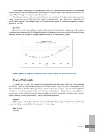 O Ideb também é importante por ser condutor de política pública em prol da qualidade da educação. É a ferramenta para
acompanhamento das metas de qualidade do Plano de Desenvolvimento da Educação (PDE). O PDE estabelece como meta que, em
2022, o Ideb do Brasil seja 6,0 – média dos países desenvolvidos.
       Foram traçadas metas para cada uma das etapas de ensino, bem como metas individualizadas para escolas, municípios,
estados e para o País, como um todo. Para os anos iniciais, por exemplo, a ideia é que o Brasil alcance o Ideb de 6,0, em
2022. As metas fornecem o caminho esperado que o País deve seguir para alcançar os parâmetros desejados em termos de
qualidade da educação.

       Resultados
       O Instituto Nacional de Pesquisas Educacionais Anísio Teixeira (Inep) já divulgou o Ideb de 2005, 2007 e 2009. Os resultados
estão apresentados na página do Inep (http://portalideb.inep.gov.br/) para qualquer usuário interessado. Há informação detalhada
por escola, município, rede, unidades da Federação e para o País como um todo, para cada um dos anos.



                                                          EVOLUÇÃO DO IDEB
                                               ANOS INICIAIS DO ENSINO FUNDAMENTAL

                                                                                                      4,6

                                                                                       4,2


                            3,8                                            3,8
                                         3,6                    3,6
                                                    3,5



                            1997        1999        2001        2003        2005        2007        2009
                                                               IDEB




       Veja em www.balancodegoverno.presidencia.gov.br, tabelas relativas aos resultados deste item.


       Programa Mais Educação

        O Programa Mais Educação é uma estratégia de desenvolvimento da educação integral, no País, que fomenta atividades
educativas nos campos de acompanhamento pedagógico, cultura e artes, esporte e lazer, cultura digital, comunicação e uso das
mídias, direitos humanos, educação ambiental, promoção da saúde, investigação no campo das ciências da natureza e educação
econômica. Visa à ampliação da jornada escolar para, no mínimo, sete horas diárias, e à expansão dos territórios educativos,
por meio de um sistema de parcerias construído pelas redes públicas de ensino com sociedade, comunidades, clubes, parques,
museus, bibliotecas, cinemas, redimensionando a visão de tempo e espaços escolares.

       objetivo
       Contribuir para a melhoria da aprendizagem, por meio da ampliação do tempo de permanência de crianças, adolescentes
e jovens matriculados em escola básica, oferecendo ensino em tempo integral.

       data de início
       24/4/2007




                                                                                                                         Educação     79
 