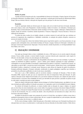 206
             data de início
             9/12/2008

             Modelo de gestão
              A gestão nacional do Programa está sob a responsabilidade da Diretoria de Articulação e Projetos Especiais da Secretaria
      de Educação Profissional e Tecnológica (Setec). A ação de capacitação é realizada pela Escola Nacional de Administração Pública
      (Enap). Cabe aos Institutos Federais a indicação dos dirigentes que irão participar de cada nova turma formada.

             Resultados
              A ação de capacitação voltada aos diretores-gerais de campus conta com um total de 360 horas de duração, abordando,
      entre outros tópicos, temas como Planejamento e Gestão Estratégica, Análise de Cenários e de Indicadores, Orientação para
      Resultados, Plano de Desenvolvimento Institucional, Gestão Estratégica de Pessoas e Equipes, Elaboração e Monitoramento de
      Projetos, Gestão de Contratos e Convênios, Gestão Orçamentária e Financeira, Negociação e Processo Decisório e Técnicas de
      Elaboração de Indicadores.
              A escolha dos temas resultou de um trabalho realizado, no primeiro semestre de 2008, pela Enap, que coordenou um
      processo de mapeamento das competências e habilidades consideradas, na avaliação dos próprios dirigentes, essenciais ao
      processo de tomada de decisões.
              O curso de formação dos reitores dos Institutos Federais possui carga horária superior a 200 horas presenciais, em cujo
      programa estão contemplados temas como Gestão Estratégica de Pessoas e Equipes, Sistemas de Informação e Indicadores em
      Educação, Comunicação Organizacional, Negociação e Processo Decisório, Gestão Orçamentária, Lei de Responsabilidade Fiscal,
      Ética Pública, entre outros.

             E) Educação E dIVERsIdadE
              Com ações que abrangem todos os níveis e modalidades de ensino, o PDE baseia-se em um conceito amplo de educação
      inclusiva. Procura acolher, portanto, o enorme desafio de pautar o processo educativo pela compreensão e pelo respeito do
      diferente e da diversidade, na busca da universalização com diferenciação.
              Neste desenho, a atuação no enfrentamento das desigualdades educacionais passa por duas estratégias. A primeira diz
      respeito ao atendimento de públicos específicos – jovens e adultos; povos indígenas; populações do campo; quilombolas –
      contemplados em suas particularidades na formulação e implementação das políticas e programas. A segunda busca garantir, em
      cada política ou ação do MEC, a inserção dos temas da diversidade – direitos humanos, relações étnico-raciais, sustentabilidade,
      diversidade de gênero, urbano/rural e orientação sexual. Destacam-se ações efetivas de expansão do quadro de professores,
      formação profissional adequada e formação continuada, considerando os projetos pedagógicos específicos que estimulem a
      permanência de profissionais qualificados em sala de aula nessas comunidades.
              Entre 2007 e 2010, o MEC estabeleceu, junto às secretarias estaduais e municipais de Educação, o Plano de Ações
      Articuladas (PAR), conjunto de ações que visa ao cumprimento das metas do Compromisso Todos pela Educação. As ações
      relativas à educação escolar indígena foram firmadas com 24 secretarias estaduais de Educação, com o objetivo de apoiar técnica
      e financeiramente os executores dessa modalidade do ensino, por intermédio de ações previstas e pactuadas nos planos de ação
      de cada estado e município que possui escolas indígenas.
              Ainda com relação à educação escolar indígena, merecem destaque os Territórios Etnoeducacionais, cujo objetivo é criar uma
      nova orientação para políticas públicas de educação, que passam a ser organizadas a partir da territorialidade dos povos indígenas.
              No contexto da formação de professores, os maiores desafios estão na educação do campo e indígena, em especial
      para as séries finais do ensino fundamental e para o ensino médio. Os programas Licenciatura Intercultural Indígena (Prolind) e
      Licenciatura para a Educação do Campo (Procampo) iniciaram suas atividades, respectivamente, em 2005 e 2007 e já atenderam
      a mais de três mil docentes. Para 2011, as metas são atender a dois mil professores nas licenciaturas do campo e dois mil na
      licenciatura intercultural indígena.
              No âmbito da educação do campo, outro programa de sucesso é o Escola Ativa, cujo objetivo é melhorar nessas áreas a
      qualidade do desempenho escolar em classes multisseriadas. Até 2010, o projeto foi implementado em 3.106 municípios, abarcando
      cerca de 39 mil escolas, 66 mil turmas e 1,3 milhão de alunos.
              Por fim, merece destaque, também, a Rede Educação para a Diversidade, iniciativa que visa à formação de professores da
      educação básica com vistas ao reconhecimento e à valorização das diversas dimensões da diversidade brasileira. A Rede oferece
 