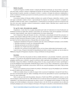 208
             Modelo de gestão
              A gestão do Programa, em âmbito nacional, é realizada pelo Ministério da Educação, por meio da Secad, a quem cabe,
      entre outras ações, coordenar e monitorar a implantação do Programa. Em cada estado, uma Instituição Pública de Ensino Superior
      (Ipes) participará da gestão, assumindo as atribuições de oferecer e coordenar a formação dos professores multiplicadores e
      orientar os professores formadores para atuarem nos momentos presenciais com os cursistas e para realizarem o acompanhamento
      das turmas a distância.
              As secretarias estaduais de Educação também contribuem com a gestão do Programa, cabendo-lhes: constituir e manter
      uma equipe coordenadora estadual; articular a operacionalização do programa nos municípios; coordenar e acompanhar as
      atividades no âmbito do estado; realizar o acompanhamento e o monitoramento nos municípios que aderiram ao Programa Escola
      Ativa, bem como manter atualizado o sistema de monitoramento e avaliação. Estados e Municípios fazem a adesão através do
      PAR (Plano de Ações Articuladas).

             Por que foi criado, reformulado e/ou ampliado
              Originalmente, o Escola Ativa foi um projeto desenvolvido pelo Fundo de Fortalecimento da Escola (Fundescola) com
      atendimento prioritário às regiões Norte, Nordeste e Centro-Oeste, que concentravam a maior parte da população rural brasileira
      e possuíam, proporcionalmente, maior número de estabelecimentos com classes multisseriadas.
              Com o Compromisso Todos pela Educação, tem início a reformulação e universalização do Escola Ativa, que passa a se
      constituir como Programa voltado para todas as escolas do campo com classes multisseriadas, fundamentado nas concepções e
      princípios da Política Nacional da Educação do Campo e à luz das resoluções CNE/CEB nº 1, de 3/4/2002, e nº 2, de 28/4/2008,
      que tratam das Diretrizes Operacionais para a Educação Básica das Escolas do Campo.
              A ampliação do atendimento do Programa foi realizada a partir dos critérios de definição de municípios a serem atendidos:
              • Municípios prioritários de acordo com a hierarquização do Ideb.
              • Municípios pertencentes aos Territórios da Cidadania.
              • Municípios com o Projeto Escola Ativa já implantado.
              • Municípios com a presença de escolas públicas da área rural com classes multisseriadas (exclusivamente ou não).
              A partir de 2009, o Programa reformulado foi disponibilizado para todos os estados e municípios, por meio da adesão via
      PAR/Sistema Integrado de Planejamento, Orçamento e Finanças do Ministério da Educação (Simec).

             Resultados
              O Programa Escola Ativa está presente em todas as unidades federativas e 3.109 municípios. Atualmente, 37.196 escolas
      municipais e 2.132 escolas da rede estadual têm Programa Escola Ativa. As escolas recebem kits pedagógicos e cadernos de ensino
      pedagógico específicos para a multissérie, enquanto os professores obtêm capacitação continuada de 240 horas. Em 2008, foram
      distribuídos 1.185.740 livros didáticos e beneficiados 296.435 alunos. Em 2009, 5.024.558 cadernos de ensino e aprendizagem e
      92.229 kits pedagógicos foram disseminados, beneficiando 694.237 alunos. Em 2010, houve a distribuição de 7.379.395 cadernos
      de ensino e aprendizagem e beneficiados 1.307.931 alunos. Ainda este ano, 30.743 kits pedagógicos foram dados a 694.237 alunos
      que aderiram em 2008.
              Encontra-se em andamento processo licitatório de produção e distribuição de 149.042 kits pedagógicos para atendimento
      às escolas da adesão 2008, com execução em 2009.
              O MEC tem envidado esforços no sentido de assegurar êxito no processo de implantação e execução do Escola Ativa e,
      para tanto, tem desenvolvido ações que, aliadas à metodologia, oferecerão mais oportunidades de sucesso na aprendizagem dos
      alunos das classes multisseriadas.
              Dentre as ações que estão sendo desenvolvidas, destacamos o Proinfo Escola @TIVA, cuja finalidade consiste no uso das
      novas tecnologias na sala de aula. Para isso, o MEC distribuirá entre as escolas que aderiram ao Programa, um kit tecnológico (cinco
      computadores e uma impressora) que proporcionará aos alunos o acesso e o uso pedagógico dessas tecnologias. Em 2009, foram
      entregues sete mil kits tecnológicos e está prevista a entrega de outros 17 mil, até o fim de 2010, juntamente com um caderno de
      orientações pedagógicas para uso das tecnologias da informação, a fim de apoiar os educadores no desenvolvimento das atividades.

             Veja em www.balancodegoverno.presidencia.gov.br, tabelas relativas aos resultados deste item.
 
