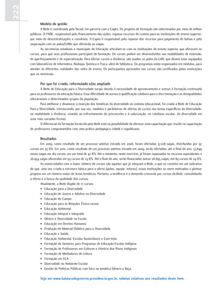 222
             Modelo de gestão
              A Rede é coordenada pela Secad, em parceria com a Capes. Os projetos de formação são selecionados por meio de editais
      públicos. O FNDE, responsável pelo financiamento das ações, repassa recursos de custeio para as instituições de ensino superior,
      por meio de descentralizações e convênios. A Capes é responsável pelo repasse dos recursos para pagamento de bolsas e pela
      negociação com os polos/UABs que ofertarão as vagas.
              As secretarias estaduais e municipais de Educação articulam-se com as instituições de ensino superior que oferecem os
      cursos, para que seus profissionais participem da formação. Os cursos podem ser desenvolvidos nas modalidades de extensão,
      de aperfeiçoamento e de especialização. Para ofertar cursos a distância, são usados os polos da UAB, que devem estar equipados
      com laboratórios de Informática, Biologia, Química e Física, além de biblioteca. Os programas estão organizados em módulos, para
      atender às diferentes realidades das redes de ensino. Os participantes aprovados nos cursos são certificados pelas instituições
      que os ministram.

             Por que foi criado, reformulado e/ou ampliado
              A Rede de Educação para a Diversidade surgiu devido à necessidade de aprimoramento e acesso à formação continuada
      para os professores da educação básica. Essa dificuldade de acesso à qualificação colabora para a discriminação e as desigualdades
      educacionais a determinados grupos da população.
              Para melhorar e dinamizar a inserção das temáticas da diversidade no sistema educacional, foi criada a Rede de Educação
      Para a Diversidade, estruturando, por sua vez, modelos e parâmetros de ofertas de cursos nos temas específicos da diversidade,
      na modalidade a distância, visando ao enfrentamento do preconceito e à valorização, no cotidiano escolar, da diversidade em
      suas mais variadas formas.
              O diferencial da formação fornecida pela Rede está na possibilidade de oferecer uma capacitação que resulte na capacitação
      de professores comprometidos com uma prática pedagógica cidadã e republicana.

             Resultados
              Em 2009, como resultado de um processo seletivo iniciado em 2008, foram ofertadas 37.018 vagas, distribuídas por 97
      cursos em 35 IES. Em 2010, como resultado de um processo seletivo iniciado em 2009, serão ofertadas, até o final do ano, 53.849
      novas vagas em 182 cursos, em um total de 47 IES. Até o momento, neste exercício, já foram repassados os recursos equivalentes a
      26.954 vagas oferecidas em 93 cursos de 23 IES. Até o final do ano, serão financiadas outras 26.895 vagas, em 89 cursos de 24 IES.
              As universidades com o maior número de cursos são aquelas que já integram a Rede, o que se constitui em um indicativo
      de que, uma vez criada a estrutura básica para a oferta (polos, equipe, tutores), essas instituições se veem motivadas a pleitear
      projetos em um número maior de áreas temáticas. Portanto, a tendência é a demanda crescente por cursos da Rede, consolidando
      a oferta e a busca da qualidade dos cursos.
              Atualmente, a Rede dispõe de 17 cursos:
              • Educação para a Diversidade
              • Educação de Jovens e Adultos na Diversidade
              • Educação do Campo
              • Educação para as Relações Étnico-raciais
              • Educação Ambiental
              • Educação Integral e Integrada
              • Gênero e Diversidade na Escola
              • Educação em Direitos Humanos
              • Produção de Material Didático para a Diversidade
              • Educação e Saúde
              • Educação Ambiental: Escolas Sustentáveis e Com-Vida
              • Formação de Gestores para Programas de Educação Escolar Indígena
              • Formação de Professores em Culturas e História dos Povos Indígenas
              • Formação de Mediadores de Leitura
              • Formação em ECA
              • Diversidade no Ambiente Escolar
              • Gestão de Políticas Públicas com foco na temática Gênero e Raça.

             Veja em www.balancodegoverno.presidencia.gov.br, tabelas relativas aos resultados deste item.
 