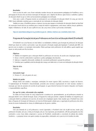 Resultados
        Entre os anos de 2008 e 2010, foram realizadas reuniões técnicas de assessoramento pedagógico do ProInfância, com a
participação de técnicos das secretarias municipais de Educação, com o objetivo de oferecer apoio técnico e subsídios à política
de educação infantil no que se refere ao funcionamento pedagógico da instituição.
        Entre 2007 e 2008, o Programa investiu na construção de 1.021 instituições de educação infantil. Em 2009, por meio do
FNDE, foram celebrados convênios para a construção de 700 instituições de educação infantil.
        Também em 2009, o ProInfância passou a repassar recursos para equipar as instituições de educação infantil em fase final
de construção. Foram mais de 214 convênios para a compra de móveis e equipamentos, como mesas, cadeiras, berços, geladeiras,
fogões e bebedouros. Ao todo, de 2007 a julho de 2010, são 2.003 novas creches e pré-escolas conveniadas.

       Veja em www.balancodegoverno.presidencia.gov.br, tabelas relativas aos resultados deste item.


       Programa de Formação Inicial para Professores em Exercício na Educação Infantil (Proinfantil)

         O Proinfantil é um curso Normal, em nível médio e na modalidade a distância, para formação de professores de educação
infantil que atuam em creches e pré-escolas e que não possuem a formação exigida pela legislação. É realizado pelo MEC, em
parceria com os estados e os municípios interessados. Podem participar tanto professores da rede pública, quanto aqueles que
atuam na rede privada sem fins lucrativos.

       objetivos
       •   Habilitar em magistério para a educação infantil os professores em exercício, de acordo com a legislação vigente.
       •   Elevar o nível de conhecimento e aprimorar a prática pedagógica dos docentes.
       •   Valorizar o magistério oferecendo condições de crescimento profissional e pessoal do professor.
       •   Contribuir para a qualidade social da educação das crianças com idade entre 0 e 6 anos nas instituições de educação infantil.

       data de início
       1º/7/2005

       Instrumento legal
       • Portaria nº 1, de 9 de janeiro de 2007

       Modelo de gestão
       Relação direta com estados e municípios, instituições de ensino superior (IES), secretarias e órgãos do Governo.
A implementação do Proinfantil é descentralizada, prevendo uma estrutura organizacional em nível nacional, estadual e
municipal, por meio de assinatura de acordos de participação, os quais deverão funcionar de maneira integrada, com funções
e responsabilidades específicas.

       Por que foi criado, reformulado e/ou ampliado
         Os dados do Censo Escolar de 2004 comprovaram a existência de, aproximadamente, 40 mil professores atuando na
educação infantil e sem a devida formação. Assim, o Programa foi criado para atender o objetivo de habilitar em magistério para
a educação infantil os professores em exercício, de acordo com a legislação vigente. Cabe ressaltar que o Proinfantil teve como
base o Programa de Formação de Professores em Exercício (Proformação), voltado para a capacitação de professores das séries
iniciais do ensino fundamental em classes de alfabetização ou de jovens e adultos.

       Resultados
        Com uma demanda de 22 mil professores a serem capacitados, o Proinfantil conta com 16.388 inscritos, sendo 3.873
professores formados, até 2010, e 8.805 em formação, até 2011. Isso representa, percentualmente, 77% dos participantes inscritos
concluindo o curso. Esses dados comprovam o sucesso do Proinfantil, considerando o crescimento da adesão dos estados
brasileiros – o programa iniciou com quatro estados no grupo piloto, culminando com a parceria de 18 estados da união.




                                                                                                                              Educação     83
 