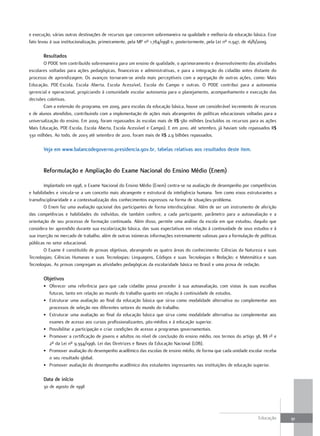 e execução, várias outras destinações de recursos que concorrem sobremaneira na qualidade e melhoria da educação básica. Esse
fato levou à sua institucionalização, primeiramente, pela MP nº 1.784/1998 e, posteriormente, pela Lei nº 11.947, de 16/6/2009.

       Resultados
        O PDDE tem contribuído sobremaneira para um ensino de qualidade, o aprimoramento e desenvolvimento das atividades
escolares voltadas para ações pedagógicas, financeiras e administrativas, e para a integração do cidadão antes distante do
processo de aprendizagem. Os avanços tornaram-se ainda mais perceptíveis com a agregação de outras ações, como: Mais
Educação, PDE-Escola, Escola Aberta, Escola Acessível, Escola do Campo e outras. O PDDE contribui para a autonomia
gerencial e operacional, propiciando à comunidade escolar autonomia para o planejamento, acompanhamento e execução das
decisões coletivas.
        Com a extensão do programa, em 2009, para escolas da educação básica, houve um considerável incremento de recursos
e de alunos atendidos, contribuindo com a implementação de ações mais abrangentes de políticas educacionais voltadas para a
universalização do ensino. Em 2009, foram repassados às escolas mais de R$ 580 milhões (excluídos os recursos para as ações
Mais Educação, PDE-Escola, Escola Aberta, Escola Acessível e Campo). E em 2010, até setembro, já haviam sido repassados R$
330 milhões. Ao todo, de 2003 até setembro de 2010, foram mais de R$ 2,9 bilhões repassados.

       Veja em www.balancodegoverno.presidencia.gov.br, tabelas relativas aos resultados deste item.


       Reformulação e ampliação do Exame Nacional do Ensino Médio (Enem)

        Implantado em 1998, o Exame Nacional do Ensino Médio (Enem) centra-se na avaliação de desempenho por competências
e habilidades e vincula-se a um conceito mais abrangente e estrutural da inteligência humana. Tem como eixos estruturantes a
transdisciplinaridade e a contextualização dos conhecimentos expressos na forma de situações-problema.
        O Enem faz uma avaliação opcional dos participantes de forma interdisciplinar. Além de ser um instrumento de aferição
das competências e habilidades do indivíduo, ele também confere, a cada participante, parâmetro para a autoavaliação e a
orientação de seu processo de formação continuada. Além disso, permite uma análise da escola em que estudou, daquilo que
considera ter aprendido durante sua escolarização básica, das suas expectativas em relação à continuidade de seus estudos e à
sua inserção no mercado de trabalho, além de outras inúmeras informações extremamente valiosas para a formulação de políticas
públicas no setor educacional.
        O Exame é constituído de provas objetivas, abrangendo as quatro áreas do conhecimento: Ciências da Natureza e suas
Tecnologias; Ciências Humanas e suas Tecnologias; Linguagens, Códigos e suas Tecnologias e Redação; e Matemática e suas
Tecnologias. As provas congregam as atividades pedagógicas da escolaridade básica no Brasil e uma prova de redação.

       objetivos
       • Oferecer uma referência para que cada cidadão possa proceder à sua autoavaliação, com vistas às suas escolhas
         futuras, tanto em relação ao mundo do trabalho quanto em relação à continuidade de estudos.
       • Estruturar uma avaliação ao final da educação básica que sirva como modalidade alternativa ou complementar aos
         processos de seleção nos diferentes setores do mundo do trabalho.
       • Estruturar uma avaliação ao final da educação básica que sirva como modalidade alternativa ou complementar aos
         exames de acesso aos cursos profissionalizantes, pós-médios e à educação superior.
       • Possibilitar a participação e criar condições de acesso a programas governamentais.
       • Promover a certificação de jovens e adultos no nível de conclusão do ensino médio, nos termos do artigo 38, §§ 1º e
         2º da Lei nº 9.394/1996, Lei das Diretrizes e Bases da Educação Nacional (LDB).
       • Promover avaliação do desempenho acadêmico das escolas de ensino médio, de forma que cada unidade escolar receba
         o seu resultado global.
       • Promover avaliação do desempenho acadêmico dos estudantes ingressantes nas instituições de educação superior.

       data de início
       30 de agosto de 1998




                                                                                                                     Educação     91
 