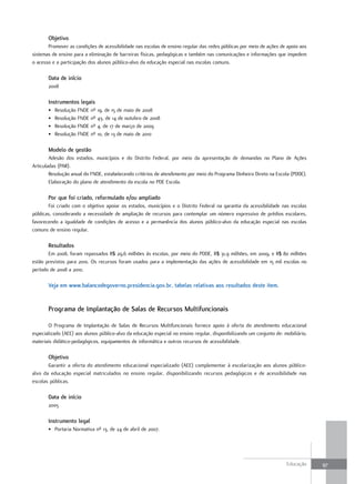 objetivo
       Promover as condições de acessibilidade nas escolas de ensino regular das redes públicas por meio de ações de apoio aos
sistemas de ensino para a eliminação de barreiras físicas, pedagógicas e também nas comunicações e informações que impedem
o acesso e a participação dos alunos público-alvo da educação especial nas escolas comuns.

       data de início
       2008

       Instrumentos legais
       •   Resolução FNDE nº 19, de 15 de maio de 2008
       •   Resolução FNDE nº 43, de 14 de outubro de 2008
       •   Resolução FNDE nº 4, de 17 de março de 2009
       •   Resolução FNDE nº 10, de 13 de maio de 2010

       Modelo de gestão
        Adesão dos estados, municípios e do Distrito Federal, por meio da apresentação de demandas no Plano de Ações
Articuladas (PAR).
        Resolução anual do FNDE, estabelecendo critérios de atendimento por meio do Programa Dinheiro Direto na Escola (PDDE).
        Elaboração do plano de atendimento da escola no PDE Escola.

       Por que foi criado, reformulado e/ou ampliado
       Foi criado com o objetivo apoiar os estados, municípios e o Distrito Federal na garantia da acessibilidade nas escolas
públicas, considerando a necessidade de ampliação de recursos para contemplar um número expressivo de prédios escolares,
favorecendo a igualdade de condições de acesso e a permanência dos alunos público-alvo da educação especial nas escolas
comuns de ensino regular.

       Resultados
       Em 2008, foram repassados R$ 29,6 milhões às escolas, por meio do PDDE, R$ 31,9 milhões, em 2009, e R$ 80 milhões
estão previstos para 2010. Os recursos foram usados para a implementação das ações de acessibilidade em 15 mil escolas no
período de 2008 a 2010.

       Veja em www.balancodegoverno.presidencia.gov.br, tabelas relativas aos resultados deste item.


       Programa de Implantação de salas de Recursos Multifuncionais

       O Programa de Implantação de Salas de Recursos Multifuncionais fornece apoio à oferta do atendimento educacional
especializado (AEE) aos alunos público-alvo da educação especial no ensino regular, disponibilizando um conjunto de: mobiliário,
materiais didático-pedagógicos, equipamentos de informática e outros recursos de acessibilidade.

       objetivo
       Garantir a oferta do atendimento educacional especializado (AEE) complementar à escolarização aos alunos público-
alvo da educação especial matriculados no ensino regular, disponibilizando recursos pedagógicos e de acessibilidade nas
escolas públicas.

       data de início
       2005

       Instrumento legal
       • Portaria Normativa nº 13, de 24 de abril de 2007.




                                                                                                                      Educação     97
 