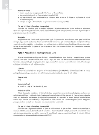 98
            Modelo de gestão
            • Adesão dos estados, municípios e do Distrito Federal ao Plano de Metas.
            • Apresentação da demanda no Plano de Ações Articuladas (PAR).
            • Indicação de escola, para implementação do Programa, pelas secretarias de Educação, no Sistema de Gestão
              Tecnológica (Sigetec).
            • Licitação, aquisição e distribuição dos equipamentos e demais recursos pelo FNDE.

            Por que foi criado, reformulado e/ou ampliado
            Foi criado com o objetivo apoiar os estados, municípios e o Distrito Federal para garantir a oferta do atendimento
     educacional especializado (AEE) aos alunos público-alvo da educação especial, com equipamentos e recursos disponibilizados na
     própria escola regular da rede pública.

            Resultados
            No período de 2005 a 2010, foram disponibilizadas 24.301 salas de recursos multifuncionais, sendo 17.679 para a rede
     municipal, 6.532 na rede estadual e as demais na rede federal de ensino. Esta ação contemplou 83% dos municípios brasileiros,
     sendo implementada em 43% das escolas públicas com matrícula de alunos público-alvo da educação especial no ensino regular.
     Do total de salas implantadas, 23.454 são do Tipo I e 847 são do Tipo II, com recursos adicionais para o atendimento aos alunos
     com deficiência visual.

            ação de acessibilidade nos Programas do Livro

             Ação de Acessibilidade nos Programas do Livro é a disponibilização dos livros didáticos e paradidáticos em formatos
     acessíveis, como braile, Língua Brasileira de Sinais (Libras) e digital, aos alunos com deficiência matriculados na educação básica.
     Contempla, ainda, a distribuição de laptops aos alunos cegos dos anos finais de ensino fundamental, ensino médio, EJA e educação
     profissional matriculados na rede pública de ensino.

            objetivo
             Promover a acessibilidade nos Programas do Livro disponibilizados pelo MEC/FNDE, constituindo condições de acesso,
     participação e aprendizagem aos alunos com deficiência matriculados na educação regular da rede pública.

            data de início
            2003

            Instrumento legal
            • Portaria nº 3.284, de 7 de novembro de 2003

            Modelo de gestão
             Adesão dos estados, municípios e do Distrito Federal que possuem Centros de Atendimento Pedagógico aos Alunos com
     Deficiência Visual (CAPs) e Núcleos de Apoio Pedagógico e Produção Braille (NAPPBs), por meio do Plano de Ações Articuladas
     (PAR), para atendimento das demandas da região de responsabilidade de cada centro ou núcleo, referente aos materiais em
     formato digital acessível, padrão Mecdaisy e complementos em braile; convênio com o Instituto Benjamin Constant (IBC) para a
     produção dos livros em braile para alunos dos anos iniciais do ensino fundamental.

            Por que foi criado, reformulado e/ou ampliado
            Foi criado com o objetivo de aprimorar as ações de acesso ao livro, no que se refere à ampliação da distribuição, à
     expansão de títulos acessíveis, à diversificação de formatos e à descentralização da produção, aumentando o investimento nesta
     ação, com vistas a consolidar uma política transversal de acessibilidade nos programas de distribuição de materiais didáticos
     disponibilizados aos alunos da educação básica pelo MEC/FNDE.
 