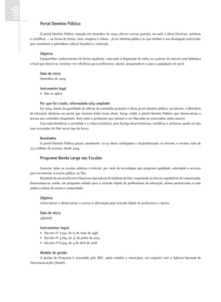 106
             Portal domínio Público

               O portal Domínio Público, lançado em novembro de 2004, oferece acesso gratuito, via web, a obras literárias, artísticas
      e científicas – na forma de textos, sons, imagens e vídeos– já em domínio público ou que tenham a sua divulgação autorizada,
      que constituem o patrimônio cultural brasileiro e universal.

             objetivo
              Compartilhar conhecimentos de forma equânime, colocando à disposição de todos os usuários da internet uma biblioteca
      virtual que deverá se constituir em referência para professores, alunos, pesquisadores e para a população em geral.

             data de início
             Novembro de 2004

             Instrumento legal
             • Não se aplica

             Por que foi criado, reformulado e/ou ampliado
             Em 2004, diante da quantidade de ofertas de conteúdos gratuitos e obras já em domínio público, na internet, o Ministério
      da Educação idealizou um portal que reunisse todas essas obras. Surge, então, o portal Domínio Público, que democratizou o
      acesso aos conteúdos disponíveis, bem como a produções que viessem a ser liberadas ou autorizadas pelos autores.
             Essa ação beneficiou a sociedade e a cultura brasileira, pois divulga obras históricas, científicas e artísticas, sendo um dos
      mais acessados do País nesse tipo de busca.

             Resultados
              O portal Domínio Público possui, atualmente, 171.131 obras catalogadas e disponibilizadas na internet, e recebeu mais de
      27,5 milhões de acessos, desde 2004.

             Programa Banda Larga nas Escolas

              Conectar todas as escolas públicas à internet, por meio de tecnologias que propiciem qualidade, velocidade e serviços
      para incrementar o ensino público no País.
              Resultado de um acordo entre Governo e operadoras de telefonia do País, respeitando os marcos regulatórios de comunicação,
      desenvolveu-se, então, um programa voltado para a inclusão digital de profissionais da educação, alunos pertencentes à rede
      pública urbana de ensino e comunidade.

             objetivo
             Universalizar e democratizar o acesso à informação pela inclusão digital de professores e alunos.

             data de início
             4/4/2008

             Instrumentos legais
             • Decreto nº 2.592, de 15 de maio de 1998
             • Decreto nº 4.769, de 27 de junho de 2003
             • Decreto nº 6.424, de 4 de abril de 2008

             Modelo de gestão
             A gestão do Programa é executada pelo MEC, pelos estados e municípios, em conjunto com a Agência Nacional de
      Telecomunicações (Anatel).
 