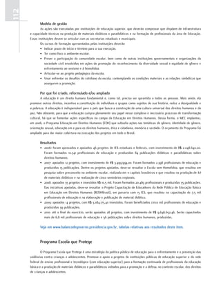 112
             Modelo de gestão
              As ações são executadas por instituições de educação superior, que deverão comprovar que dispõem de infraestrutura
      e capacidade técnicas na produção de materiais didáticos e paradidáticos e na formação de profissionais da área de Educação.
      Essas instituições devem se articular com as secretarias estaduais e municipais.
              Os cursos de formação apresentados pelas instituições deverão
              • Indicar prazo de início e término para a sua execução.
              • Ter como foco o ambiente escolar.
              • Prever a participação da comunidade escolar, bem como de outras instituições governamentais e organizações da
                 sociedade civil envolvidas em ações de promoção do reconhecimento da diversidade sexual e equidade de gênero e
                 enfrentamento ao sexismo e à homofobia.
              • Articular-se ao projeto pedagógico da escola.
              • Visar enfrentar os desafios do cotidiano da escola, contemplando as condições materiais e as relações simbólicas que
                 assegurem a promoção.

             Por que foi criado, reformulado e/ou ampliado
              A educação é um direito humano fundamental e, como tal, precisa ser garantida a todas as pessoas. Mais ainda, ela
      promove outros direitos, incentiva a constituição de indivíduos e grupos como sujeitos de sua história, reduz a desigualdade e
      a pobreza. A educação é indispensável para o país que busca a construção de uma cultura universal dos direitos humanos e da
      paz. Não obstante, para que a educação cumpra plenamente seu papel nesse complexo e necessário processo de transformação
      cultural, há que se fomentar ações específicas no campo da Educação em Direitos Humanos. Dessa forma, o MEC implantou,
      em 2006, o Programa Educação em Direitos Humanos (EDH) que subsidia ações nas temáticas de gênero, identidade de gênero,
      orientação sexual, educação em e para os direitos humanos, ética e cidadania, memória e verdade. O orçamento do Programa foi
      ampliado para dar maior cobertura na execução dos projetos em todo o Brasil.

             Resultados
             • 2006: foram aprovados e apoiados 46 projetos de IES estaduais e federais, com investimento de R$ 2.048.640,00.
               Foram formados 10.341 profissionais de educação e produzidas 84 publicações didáticas e paradidáticas sobre
               direitos humanos.
             • 2007: apoiados 12 projetos, com investimento de R$ 3.499.994,00. Foram formados 2.398 profissionais de educação e
               produzidas 15 publicações. Dentre os projetos apoiados, deve-se ressaltar o Escola sem Homofobia, que resultou em
               pesquisa sobre preconceito no ambiente escolar, realizada em 11 capitais brasileiras e que resultou na produção de kit
               de materiais didáticos e na realização de cinco seminários regionais.
             • 2008: apoiados 35 projetos e investidos R$ 10,5 mil. Foram formados 20.489 profissionais e produzidas 35 publicações.
               Das iniciativas apoiadas, deve-se ressaltar o Projeto Capacitação de Educadores da Rede Pública de Educação Básica
               em Educação em Direitos Humanos (REDHBrasil), em parceria com 15 IES, que resultou na capacitação de 7,5 mil
               profissionais de educação e na elaboração e publicação de material didático.
             • 2009: apoiados 14 projetos, com R$ 3.084.175,40 investidos. Foram beneficiados cinco mil profissionais de educação e
               produzidas 39 publicações.
             • 2010: até o final do exercício, serão apoiados 28 projetos, com investimento de R$ 9.646.652,46. Serão capacitados
               mais de 6,8 mil profissionais de educação e 56 publicações sobre direitos humanos, produzidas.

             Veja em www.balancodegoverno.presidencia.gov.br, tabelas relativas aos resultados deste item.


             Programa Escola que Protege

              O Programa Escola que Protege é uma estratégia da política pública de educação para o enfrentamento e a prevenção das
      violências contra crianças e adolescentes. Promove o apoio a projetos de instituições públicas de educação superior e da rede
      federal de ensino profissional e tecnológico (com educação superior) para a formação continuada de profissionais da educação
      básica e a produção de materiais didáticos e paradidáticos voltados para a promoção e a defesa, no contexto escolar, dos direitos
      de crianças e adolescentes.
 