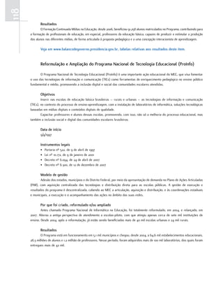 118
             Resultados
             O Formação Continuada Mídias na Educação, desde 2006, beneficiou 91.258 alunos matriculados no Programa, contribuindo para
      a formação de profissionais de educação, em especial, professores da educação básica, capazes de produzir e estimular a produção
      dos alunos nas diferentes mídias, de forma articulada à proposta pedagógica e a uma concepção interacionista de aprendizagem.

             Veja em www.balancodegoverno.presidencia.gov.br, tabelas relativas aos resultados deste item.


             Reformulação e ampliação do Programa Nacional de Tecnologia Educacional (ProInfo)

             O Programa Nacional de Tecnologia Educacional (ProInfo) é uma importante ação educacional do MEC, que visa fomentar
      o uso das tecnologias de informação e comunicação (TICs) como ferramentas de enriquecimento pedagógico no ensino público
      fundamental e médio, promovendo a inclusão digital e social das comunidades escolares atendidas.

             objetivos
              Inserir nas escolas de educação básica brasileiras – rurais e urbanas – as tecnologias de informação e comunicação
      (TICs), no contexto do processo de ensino-aprendizagem, com a instalação de laboratórios de informática, soluções tecnológicas
      baseadas em mídias digitais e conteúdos digitais de qualidade.
              Capacitar professores e alunos dessas escolas, promovendo, com isso, não só a melhoria do processo educacional, mas
      também a inclusão social e digital das comunidades escolares brasileiras.

             data de início
             9/4/1997

             Instrumentos legais
             •   Portaria nº 522, de 9 de abril de 1997
             •   Lei nº 10.172, de 9 de janeiro de 2001
             •   Decreto nº 6.094, de 24 de abril de 2007
             •   Decreto nº 6.300, de 12 de dezembro de 2007

             Modelo de gestão
              Adesão dos estados, municípios e do Distrito Federal, por meio da apresentação de demanda no Plano de Ações Articuladas
      (PAR), com aquisição centralizada das tecnologias e distribuição direta para as escolas públicas. A gestão de execução e
      resultados do programa é descentralizada, cabendo ao MEC a articulação, aquisição e distribuição, e às coordenações estaduais
      e municipais, a execução e o acompanhamento das ações no âmbito das suas redes.

             Por que foi criado, reformulado e/ou ampliado
              Antes chamado Programa Nacional de Informática na Educação, foi totalmente reformulado, em 2004, e relançado, em
      2007. Alterou a antiga perspectiva de atendimento a escolas-piloto, com que atingiu apenas cerca de sete mil instituições de
      ensino. Desde 2004, após a reformulação, já estão sendo beneficiadas mais de 40 mil escolas urbanas e 24 mil rurais.

             Resultados
              O Programa está em funcionamento em 5,1 mil municípios e chegou, desde 2004, a 64,6 mil estabelecimentos educacionais,
      28,3 milhões de alunos e 1,2 milhão de professores. Nesse período, foram adquiridos mais de 100 mil laboratórios, dos quais foram
      entregues mais de 42 mil.
 