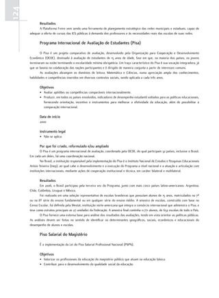 124
             Resultados
             A Plataforma Freire vem sendo uma ferramenta de planejamento estratégico das redes municipais e estaduais, capaz de
      adequar a oferta de cursos das IES públicas à demanda dos professores e às necessidades reais das escolas de suas redes.

             Programa Internacional de avaliação de Estudantes (Pisa)

              O Pisa é um projeto comparativo de avaliação, desenvolvido pela Organização para Cooperação e Desenvolvimento
      Econômico (OCDE), destinado à avaliação de estudantes de 15 anos de idade, fase em que, na maioria dos países, os jovens
      terminaram ou estão terminando a escolaridade mínima obrigatória. Um traço característico do Pisa é sua vocação integradora, já
      que se baseia na colaboração das nações participantes e é dirigido de maneira conjunta a partir de interesses comuns.
              As avaliações abrangem os domínios de leitura, Matemática e Ciências, numa apreciação ampla dos conhecimentos,
      habilidades e competências inseridos em diversos contextos sociais, sendo aplicada a cada três anos.

             objetivos
             • Avaliar aptidões ou competências comparáveis internacionalmente.
             • Produzir, em todos os países envolvidos, indicadores de desempenho estudantil voltados para as políticas educacionais,
               fornecendo orientação, incentivo e instrumentos para melhorar a efetividade da educação, além de possibilitar a
               comparação internacional.

             data de início
             2000

             Instrumento legal
             • Não se aplica.

             Por que foi criado, reformulado e/ou ampliado
               O Pisa é um programa internacional de avaliação, coordenado pela OCDE, do qual participam 32 países, inclusive o Brasil.
      Em cada um deles, há uma coordenação nacional.
               No Brasil, a instituição responsável pela implementação do Pisa é o Instituto Nacional de Estudos e Pesquisas Educacionais
      Anísio Teixeira (Inep), ao qual cabe o desenvolvimento e a execução do Programa a nível nacional e a atuação e articulação com
      instituições internacionais, mediante ações de cooperação institucional e técnica, em caráter bilateral e multilateral.

             Resultados
              Em 2006, o Brasil participou pela terceira vez do Programa, junto com mais cinco países latino-americanos: Argentina,
      Chile, Colômbia, Uruguai e México.
              Foi realizado em uma seleção representativa de escolas brasileiras que possuíam alunos de 15 anos, matriculados na 7ª
      ou na 8ª série do ensino fundamental ou em qualquer série do ensino médio. A amostra de escolas, construída com base no
      Censo Escolar, foi definida pela Westat, instituição norte-americana que integra o consórcio internacional que administra o Pisa, e
      teve como estratos principais as 27 unidades da Federação. A amostra final continha 11.771 alunos, de 632 escolas de todo o País.
              O Pisa fornece uma extensa base para análise dos resultados das avaliações, tendo em vista orientar as políticas públicas.
      As análises devem ser feitas no sentido de identificar os determinantes geográficos, sociais, econômicos e educacionais do
      desempenho de alunos e escolas.

             Piso salarial do Magistério

             É a implementação da Lei do Piso Salarial Profissional Nacional (PSPN).

             objetivos
             • Valorizar os profissionais da educação do magistério público que atuam na educação básica.
             • Contribuir para o desenvolvimento da qualidade social da educação.
 