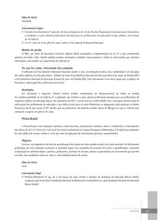 data de início
       16/7/2008

       Instrumentos legais
       • Emenda Constitucional nº 53/2006: dá nova redação ao art. 60 do Ato das Disposições Constitucionais Transitórias
         e estabelece o piso salarial profissional nacional para os profissionais da educação escolar pública, nos termos
         de lei federal.
       • Lei nº 11.738, de 16 de julho de 2008: institui o Piso Salarial Profissional Nacional.

       Modelo de gestão
        O MEC, por meio da Secretaria Executiva Adjunta (SEA) acompanha a implementação da Lei nº 11.738, promovendo
palestras em todo o País. Atende também estados, municípios, entidades representativas e todos os interessados que solicitam
informações relacionadas ao cumprimento da referida lei.

       Por que foi criado, reformulado e/ou ampliado
       A definição do Piso Salarial Profissional Nacional atende a uma reivindicação histórica dos trabalhadores de educação
das redes públicas da educação básica. Também foi tema da Conferência Nacional da Educação Básica de 2008, em Brasília (DF)
e da Conferência Nacional de Educação (Conae) de 2010, em Brasília (DF). Este instrumento é um marco legal para a política de
formação e valorização dos profissionais do ensino.

       Resultados
        Em 17/12/2008, o Supremo Tribunal Federal acolheu manifestação da Advocacia-Geral da União no sentido
da constitucionalidade da Lei federal nº 11.378/2008, que instituiu o piso salarial profissional nacional para os profissionais do
magistério público da educação básica. No argumento do STF, a norma está em conformidade com o princípio constitucional de
valorização dos profissionais de educação, e que defere prazo para os entes federativos se adequarem, pois posterga os efeitos
financeiros da lei para 2009. O STF decidiu que os professores não poderão receber menos de R$ 950,00 e que o referido piso
começaria a vigorar em janeiro de 2009.

       Prova Brasil

       A Prova Brasil é uma avaliação realizada a cada dois anos, praticamente censitária, sobre o rendimento e o desempenho
dos alunos de 4ª e 8 ª séries (5º e 9º anos) do ensino fundamental em Língua Portuguesa e Matemática. É dirigida aos estudantes
da rede pública de ensino, urbana e rural, por meio da aplicação de instrumentos (provas e questionários).

       objetivo
       Fornecer um diagnóstico do nível de aprendizagem dos alunos de cada unidade escolar e de cada município. As informações
produzidas por esta avaliação esclarecem à sociedade alguns dos resultados do processo de ensino e aprendizagem, colocando
à disposição de administradores, gestores, professores, diretores de escolas, alunos e especialistas um instrumental que permite
um olhar mais qualitativo sobre as redes e cada estabelecimento de ensino.

       data de início
       2005

       Instrumento legal
       • Portaria Ministerial nº 931, de 21 de março de 2005: institui o Sistema de Avaliação da Educação Básica (Saeb),
         composto pela Prova Brasil (Avaliação Nacional do Rendimento Escolar/Anresc) e pela Avaliação Nacional da Educação
         Básica (Aneb).




                                                                                                                        Educação     125
 