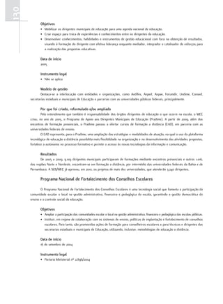 130
             objetivos
             • Mobilizar os dirigentes municipais de educação para uma agenda nacional de educação.
             • Criar espaço para troca de experiências e conhecimentos entre os dirigentes da educação.
             • Desenvolver conhecimentos, habilidades e instrumentos de gestão educacional com foco na obtenção de resultados,
               visando à formação do dirigente com efetiva liderança enquanto mediador, integrador e catalisador de esforços para
               a realização das propostas educativas.

             data de início
             2005

             Instrumento legal
             • Não se aplica

             Modelo de gestão
              Destaca-se a interlocução com entidades e organizações, como Andifes, Anped, Anpae, Forumdir, Undime, Consed,
      secretarias estaduais e municipais de Educação e parcerias com as universidades públicas federais, principalmente.

             Por que foi criado, reformulado e/ou ampliado
              Pelo entendimento que também é responsabilidade dos órgãos dirigentes de educação o que ocorre na escola, o MEC
      criou, no ano de 2005, o Programa de Apoio aos Dirigentes Municipais de Educação (Pradime). A partir de 2009, além dos
      encontros de formação presenciais, o Pradime passou a ofertar cursos de formação a distância (EAD), em parceria com as
      universidades federais de ensino.
              O EAD representa, para o Pradime, uma ampliação das estratégias e modalidades de atuação, na qual o uso da plataforma
      tecnológica de educação a distância possibilita mais flexibilidade na organização e no desenvolvimento das atividades propostas,
      fortalece a autonomia no processo formativo e permite o acesso às novas tecnologias da informação e comunicação.

             Resultados
             De 2005 a 2009, 9.109 dirigentes municipais participaram de formações mediante encontros presenciais e outros 1.016,
      das regiões Norte e Nordeste, encontram-se em formação a distância, por intermédio das universidades federais da Bahia e de
      Pernambuco. A SEB/MEC já aprovou, em 2010, os projetos de mais dez universidades, que atenderão 3.240 dirigentes.

             Programa Nacional de Fortalecimento dos conselhos Escolares

             O Programa Nacional de Fortalecimento dos Conselhos Escolares é uma tecnologia social que fomenta a participação da
      comunidade escolar e local na gestão administrativa, financeira e pedagógica da escola, garantindo a gestão democrática do
      ensino e o controle social da educação.

             objetivos
             • Ampliar a participação das comunidades escolar e local na gestão administrativa, financeira e pedagógica das escolas públicas.
             • Instituir, em regime de colaboração com os sistemas de ensino, políticas de implantação e fortalecimento de conselhos
               escolares. Para tanto, são promovidas ações de formação para conselheiros escolares e para técnicos e dirigentes das
               secretarias estaduais e municipais de Educação, utilizando, inclusive, metodologias de educação a distância.

             data de início
             16 de setembro de 2004

             Instrumento legal
             • Portaria Ministerial nº 2.896/2004
 
