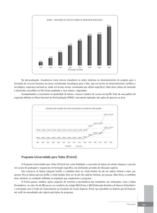 SINAES - AVALIAÇÕES IN LOCO DE CURSOS DE GRADUAÇÃO REALIZADAS

                                                                                                                                                              18.042



                                                                                                                                            14.454
                                                                                                                          13.874


                                                                                                        11.587


                                                                                      9.285



                                                                  6.151


                                                   3.523

                              1.615


                              2003              2004              2005                2006           2007                 2008               2009               2010
                                                                                       Quantidade acumulada




       Na pós-graduação, ressaltam-se como marcos inovadores as ações indutivas ao desenvolvimento de projetos para a
formação de recursos humanos em áreas consideradas estratégicas para o País, seja em termos de desenvolvimento científico e
tecnológico, segurança nacional ou, ainda, em termos sociais, incentivadas por editais específicos. Além disso, bolsas de mestrado
e doutorado concedidas no País foram ampliadas e seus valores, reajustados.
       Acompanhando o crescimento na quantidade de bolsas, cresceu o número de cursos em 64,6%, fruto de uma política de
expansão definida no Plano Nacional de Pós-Graduação (PNPG), instrumento balizador das ações de governo na área.



                                           EVOLUÇÃO DOS VALORES PER CAPITA DAS BOLSAS DE ESTUDO NO PAÍS (EM R$)*


                                                                                                                                                         1.800,00 1.800,00




                                                                                                                                     1.394,00 1.394,00
                                                                                                                          1.267,00
                                                                                                                                                         1.200,00 1.200,00
                       1.072,89 1.072,89 1.072,89 1.072,89 1.072,89 1.072,89 1.072,89 1.072,89 1.072,89 1.072,89
                                                                                                                                     940,00 940,00
                                                                                                                          855,00
                                                                                                                 724,52
                       724,52     724,52    724,52     724,52   724,52    724,52     724,52   724,52   724,52


                       1995       1996      1997       1998     1999      2000       2001     2002     2003      2004      2005      2006      2007      2008     2009

                                                                                   Mestrado          Doutorado




       Programa universidade para Todos (Prouni)

        O Programa Universidade para Todos (ProUni) tem como finalidade a concessão de bolsas de estudo integrais e parciais
em cursos de graduação e sequenciais de formação específica, em instituições privadas de educação superior.
        Para concorrer às bolsas integrais (100%), o candidato deve ter renda familiar de até um salário mínimo e meio, por
pessoa. Para as bolsas parciais (50%), a renda familiar deve ser de até três salários mínimos, por pessoa. Além disso, o candidato
deve satisfazer as condições definidas na legislação que regulamenta o programa.
        O ProUni possui, também, ações conjuntas de incentivo à permanência dos estudantes nas instituições, como a Bolsa
Permanência, no valor de até R$ 300,00, os convênios de estágio MEC/Caixa e MEC/Federação Brasileira de Bancos (Febraban) e
a articulação com o Fundo de Financiamento ao Estudante do Ensino Superior (Fies), que possibilita ao bolsista parcial financiar
até 100% da mensalidade não coberta pela bolsa do programa.



                                                                                                                                                                             Educação   143
 