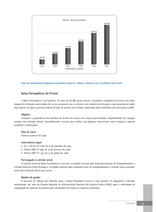 PROUNI - BOLSAS OCUPADAS
                                                                                                748.788


                                                                                   596.077



                                                                     434.750


                                                       310.186

                                         204.625

                           95.608



                            2005          2006          2007           2008        2009           2010
                                                        Quantidade acumulada




       Veja em www.balancodegoverno.presidencia.gov.br, tabelas relativas aos resultados deste item.


       Bolsa Permanência do Prouni

        A Bolsa Permanência é um benefício, no valor de até R$ 300,00 mensais, concedido a estudantes do ProUni com bolsa
integral em utilização, matriculados em cursos presenciais com, no mínimo, seis semestres de duração e cuja carga horária média
seja superior ou igual a seis horas diárias de aula, de acordo com os dados cadastrados pelas instituições de ensino junto ao MEC.

       objetivo
       Assegurar a permanência dos bolsistas do ProUni em cursos com carga horária elevada, impossibilitados de conjugar
estudos com atividade laboral, disponibilizando recursos para auxiliar nas despesas educacionais como transporte, material
acadêmico e alimentação.

       data de início
       Primeiro semestre de 2006

       Instrumentos legais
       • Art. 11 da Lei nº 11.180, de 23 de setembro de 2005
       • Portaria MEC nº 569, de 23 de fevereiro de 2006
       • Portaria MEC nº 1.515, de 31 de agosto de 2006

       Participação e controle social
       O controle social da Bolsa Permanência é exercido, em âmbito nacional, pela Comissão Nacional de Acompanhamento e
Controle Social do ProUni (Conap) e, em âmbito regional, pelas comissões locais de acompanhamento e controle social, presentes
onde cada instituição oferta seus cursos.

       Modelo de gestão
        O processo de seleção dos bolsistas aptos à Bolsa Permanência ocorre a cada semestre. O pagamento é efetuado
mensalmente, por meio do Sistema Integrado de Administração Financeira do Governo Federal (Siafi), após a confirmação da
regularidade de matrícula do bolsista pelo coordenador do ProUni na respectiva instituição.




                                                                                                                        Educação     145
 