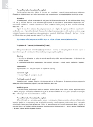 150
             Por que foi criado, reformulado e/ou ampliado
              O programa foi criado com o objetivo de contribuir para o combate à evasão de muitos estudantes, principalmente
      africanos, que vinham ao Brasil para realizar seus estudos, mas não encontravam as condições para sua manutenção no País.

             Resultados
               No primeiro edital, lançado em dezembro de 2005 para concessão do auxílio no ano de 2006, houve a adesão das 45
      IFES, com 391 inscrições, das quais foram selecionados 365 estudantes. A maior parte dos beneficiados era de países africanos,
      especialmente Guiné-Bissau, São Tomé e Príncipe e Cabo Verde. As IFES com a maior presença de alunos, em 2006, foram UFSC,
      UFRN, UFRJ e UnB.
               A partir de 2007, foram realizadas duas seleções semestrais, com o objetivo de ampliar o atendimento aos estudantes-
      convênio. Em 2010, o Projeto Milton Santos de Acesso ao Ensino Superior atendeu, em janeiro, 666 estudantes-convênios nas 40
      instituições federais de ensino superior, prevalecendo estudantes oriundos de Guiné-Bissau, Cabo Verde e São Tomé e Príncipe.
      As IFES com maior participação neste ano foram UFRN, UFSC e UnB.

             Veja em www.balancodegoverno.presidencia.gov.br, tabelas relativas aos resultados deste item.


             Programa de Extensão universitária (Proext)

             O Programa de Extensão Universitária (Proext) visa induzir e incentivar as instituições públicas de ensino superior a
      desenvolverem ações de extensão universitária voltadas à promoção de políticas públicas.

             objetivos
             • Centralizar e racionalizar as ações de apoio à extensão universitária que contribuam para o fortalecimento das
               políticas públicas.
             • Proporcionar contato direto dos estudantes com realidades concretas e a troca de saberes acadêmicos e populares.

             data de início
             O primeiro edital para seleção de projetos foi lançado em 10/7/2003.

             Instrumento legal
             • Decreto nº 6.495, de 30 de junho de 2008

             Participação e controle social
              A sociedade, parte integrante das ações extensionistas, participa do planejamento, da execução, do monitoramento e da
      avaliação de todas as etapas dos projetos e programas financiados pelo Proext.

             Modelo de gestão
              É realizada chamada pública, na qual podem se candidatar as instituições de ensino superior públicas. A gestão do Proext
      é definida pela própria universidade, com base no art. 53 da Lei de Diretrizes e Bases da Educação e o repasse de recursos pelo
      MEC é realizado por meio de descentralização ou convênio.

             Por que foi criado, reformulado e/ou ampliado
              O Proext foi criado para racionalizar as ações de apoio à extensão universitária desenvolvidas no âmbito do Ministério da
      Educação. Desde o seu início, ampliaram-se as parcerias interministeriais, estando atualmente comprometidos com o Programa os
      ministérios da Pesca e Aquicultura, da Saúde, das Cidades, do Desenvolvimento Agrário, do Desenvolvimento Social e Combate à
      Fome, da Cultura e do Trabalho e Emprego, juntamente com o Instituto do Patrimônio Histórico e Artístico Nacional (Iphan) e com
      a Secretaria Especial de Políticas para as Mulheres.
 