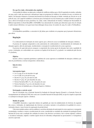 Por que foi criado, reformulado e/ou ampliado
       A necessidade de elaborar um plano para a indução de residências médicas para o País foi apontada em estudos, realizados
em 2004, 2006 e 2008, que mostraram a demanda por vagas em programas de residência. Em setembro de 2007, os ministros da
Saúde e da Educação instalaram a Comissão Interministerial de Gestão da Educação na Saúde, instituída por decreto em 20 de
junho de 2007, com o papel de estabelecer as diretrizes para a formação de recursos humanos para a saúde no Brasil, em especial,
para a oferta de formação em áreas prioritárias. Foi, então, criada a Subcomissão de Estudos e Avaliação das Necessidades de
Médicos Especialistas no Brasil (Sesu/MEC e SGTES/MS). Essa subcomissão fez estudos para determinar quais áreas de atenção
à saúde estavam deficitárias e em quais locais havia defasagem dessas áreas. Em outubro de 2009, foi criado o Pró-Residência.

       Resultados
       O Pró-Residência possibilitou a concessão de 785 bolsas para residentes em programas que já possuem infraestrutura
para oferta.

       Regulação

       É o credenciamento de instituições de ensino superior para a oferta de cursos na modalidade de educação a distância.
       O processo de regulação compreende os atos autorizativos de credenciamento e recredenciamento de instituições de
educação superior, além de autorização, reconhecimento e renovação de reconhecimento de cursos superiores.
       O processo de supervisão procura assegurar o cumprimento das normas gerais da educação, bem como a qualidade de
cursos e instituições, em conformidade com o previsto no Capítulo III do Decreto nº 5.773/2006 e no estabelecido pelo Decreto
nº 5.622/2005.

       objetivo
       Garantir a oferta e expansão quantitativa e qualitativa de cursos superiores na modalidade de educação a distância, por
meio de procedimentos e normas transparentes e democráticas.

       data de início
       11/1/2007

       Instrumentos legais
       •   Lei nº 9.394, de 20 de dezembro de 1996
       •   Lei nº 10.861, de 14 de abril de 2004
       •   Decreto nº 5.773, de 9 de maio de 2006
       •   Decreto nº 5.622, de 19 de dezembro de 2005
       •   Portaria Normativa MEC nº 2, de 10 de janeiro de 2007
       •   Portaria Normativa nº 40, de 12 de dezembro de 2007
       •   Referenciais de Qualidade para a Educação Superior a Distância

       Participação e controle social
        Atua em articulação com a Comissão Nacional de Avaliação da Educação Superior (Conaes) e a Comissão Técnica de
Acompanhamento de Avaliação (CTAA), bem como com o Conselho Nacional de Educação (CNE), no que diz respeito à supervisão
e à avaliação da educação superior a distância.

       Modelo de gestão
         A Seed/MEC desenvolve a supervisão indutora da qualidade por meio do estabelecimento de diretrizes da expansão
dos cursos e instituições, da implementação das diretrizes curriculares nacionais e de parâmetros de qualidade de cursos e
instituições (atuais e novas formas de organização do período letivo).
         A Secretaria também analisa o mérito acadêmico e social das solicitações de autorização de cursos superiores e consequente
recomendação, reconhece e renova o reconhecimento de cursos, considerando os resultados das avaliações da graduação (Exame
Nacional de Cursos mais a avaliação das condições de ensino e das diretrizes curriculares e leis e normas vigentes), credencia
e recredencia instituições, implanta e mantém suporte técnico de informática indispensável ao gerenciamento e à transparência
social da supervisão.


                                                                                                                         Educação     157
 