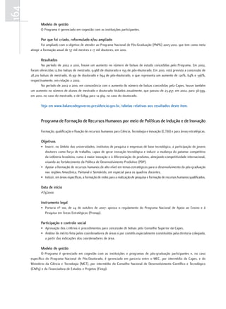 164
             Modelo de gestão
             O Programa é gerenciado em cogestão com as instituições participantes.

             Por que foi criado, reformulado e/ou ampliado
              Foi ampliado com o objetivo de atender ao Programa Nacional de Pós-Graduação (PNPG) 2005-2010, que tem como meta
      atingir a formação anual de 57 mil mestres e 17 mil doutores, em 2010.

             Resultados
              No período de 2002 a 2010, houve um aumento no número de bolsas de estudo concedidas pelo Programa. Em 2002,
      foram oferecidas 12.810 bolsas de mestrado, 9.968 de doutorado e 159 de pós-doutorado. Em 2010, está prevista a concessão de
      28.210 bolsas de mestrado, 16.391 de doutorado e 694 de pós-doutorado, o que representa um aumento de 120%, 64% e 336%,
      respectivamente, em relação a 2002.
              No período de 2002 a 2010, em consonância com o aumento do número de bolsas concedidas pela Capes, houve também
      um aumento no número de alunos de mestrado e doutorado titulados anualmente, que passou de 23.457, em 2002, para 38.599,
      em 2010, no caso do mestrado, e de 6.894 para 12.369, no caso do doutorado.

             Veja em www.balancodegoverno.presidencia.gov.br, tabelas relativas aos resultados deste item.


             Programa de Formação de Recursos Humanos por meio de Políticas de Indução e de Inovação

             Formação, qualificação e fixação de recursos humanos para Ciência, Tecnologia e Inovação (C,T&I) e para áreas estratégicas.

             objetivos
             • Inserir, no âmbito das universidades, institutos de pesquisa e empresas de base tecnológica, a participação de jovens
               doutores como força de trabalho, capaz de gerar inovação tecnológica e induzir a mudança do patamar competitivo
               da indústria brasileira, rumo à maior inovação e à diferenciação de produtos, almejando competitividade internacional,
               visando ao fortalecimento da Política de Desenvolvimento Produtivo (PDP).
             • Apoiar a formação de recursos humanos de alto nível em temas estratégicos para o desenvolvimento da pós-graduação
               nas regiões Amazônica, Pantanal e Semiárido, em especial para os quadros docentes.
             • Induzir, em áreas específicas, a formação de redes para a realização de pesquisa e formação de recursos humanos qualificados.

             data de início
             1º/3/2000

             Instrumento legal
             • Portaria nº 100, de 24 de outubro de 2007: aprova o regulamento do Programa Nacional de Apoio ao Ensino e à
               Pesquisa em Áreas Estratégicas (Pronap).

             Participação e controle social
             • Aprovação dos critérios e procedimentos para concessão de bolsas pelo Conselho Superior da Capes.
             • Análise de mérito feita pelos coordenadores de áreas e por comitês especialmente constituídos pela diretoria colegiada,
               a partir das indicações dos coordenadores de área.

             Modelo de gestão
              O Programa é gerenciado em cogestão com as instituições e programas de pós-graduação participantes e, no caso
      específico do Programa Nacional de Pós-Doutorado, é gerenciado em parceria entre o MEC, por intermédio da Capes, e do
      Ministério da Ciência e Tecnologia (MCT), por intermédio do Conselho Nacional de Desenvolvimento Científico e Tecnológico
      (CNPq) e da Financiadora de Estudos e Projetos (Finep).
 