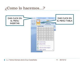 ¿Como lo hacemos…?

 DAR CLICK EN                               DAR CLICK EN
    EL MENU                                EL MENU TABLA
   INSERTAR




L.I. Yanira Xiomara de la Cruz Castañeda   11 30/10/12
 