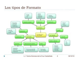 Los tipos de Formato




          L.I. Yanira Xiomara de la Cruz Castañeda   4   30/10/12
 