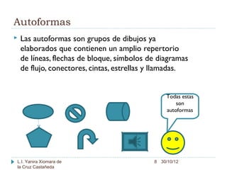 Autoformas
   Las autoformas son grupos de dibujos ya
    elaborados que contienen un amplio repertorio
    de líneas, flechas de bloque, símbolos de diagramas
    de flujo, conectores, cintas, estrellas y llamadas.


                                                 Todas estas
                                                     son
                                                 autoformas




L.I. Yanira Xiomara de                      8 30/10/12
la Cruz Castañeda
 
