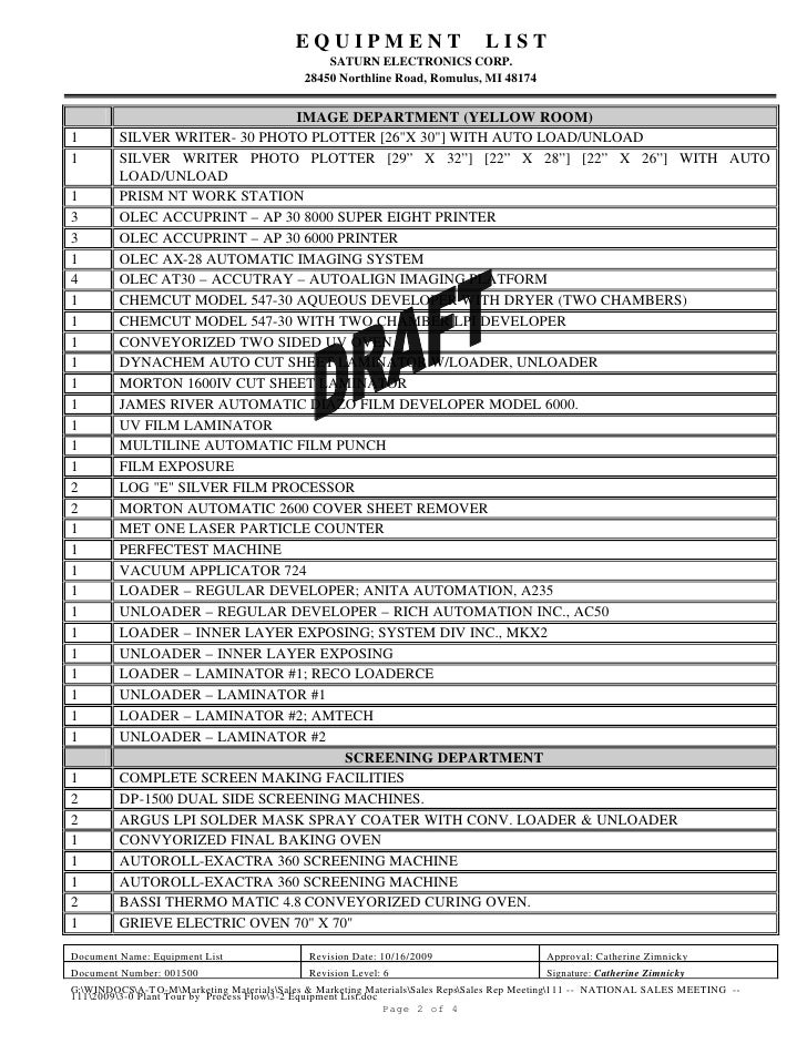 PCB Manufacturing Equipment List