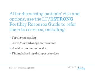 Fertility Risks and Preservation Options for Men: Before Cancer Treatment
