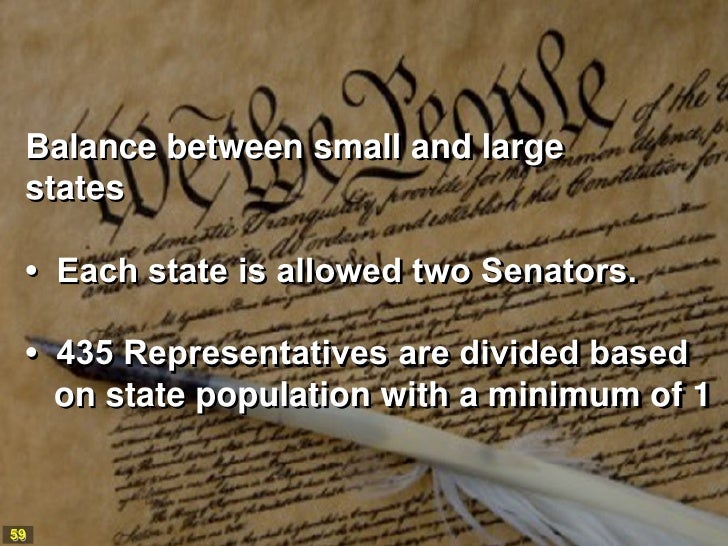 NS1 3.2 Foundations Of Us Government