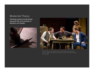 Modernist Theory
Paintings should not tell stories
because that is the domain of
literature and theater




                                    Rick Foucheux, Tim Getman, Nancy Robinette, and Jeremy S.
                                    Holm in Death of a Salesman. Photos by Scott Suchman/courtesy
                                    Arena Stage.
 