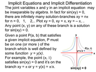 3.2 implicit equations and implicit differentiation | PPTX