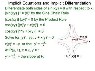 3.2 implicit equations and implicit differentiation | PPTX